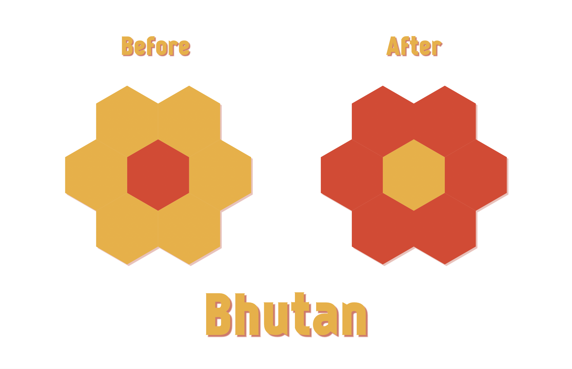CBR In-Game Screenshot of Bhutan
