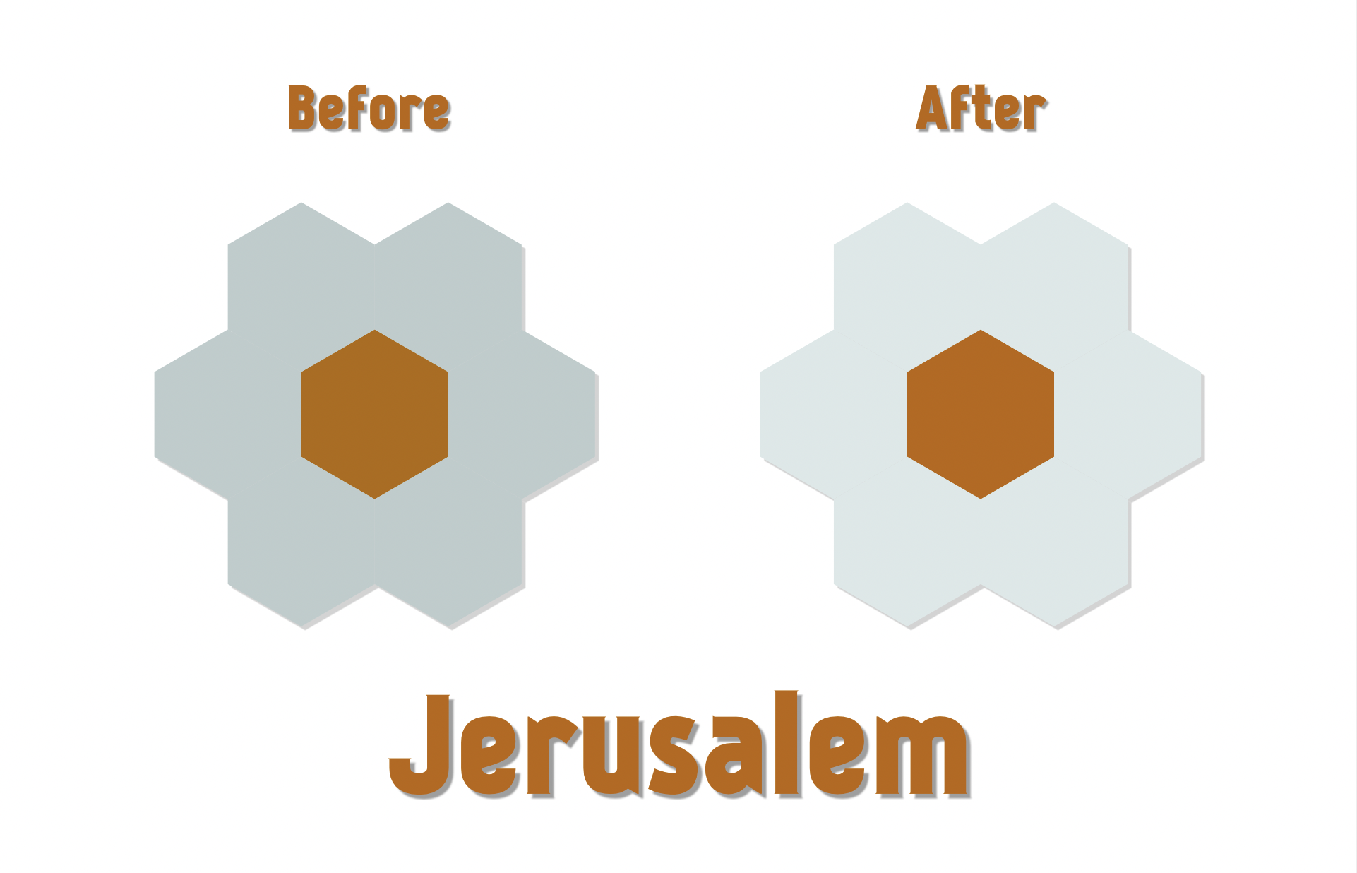 CBR In-Game Screenshot of Jerusalem