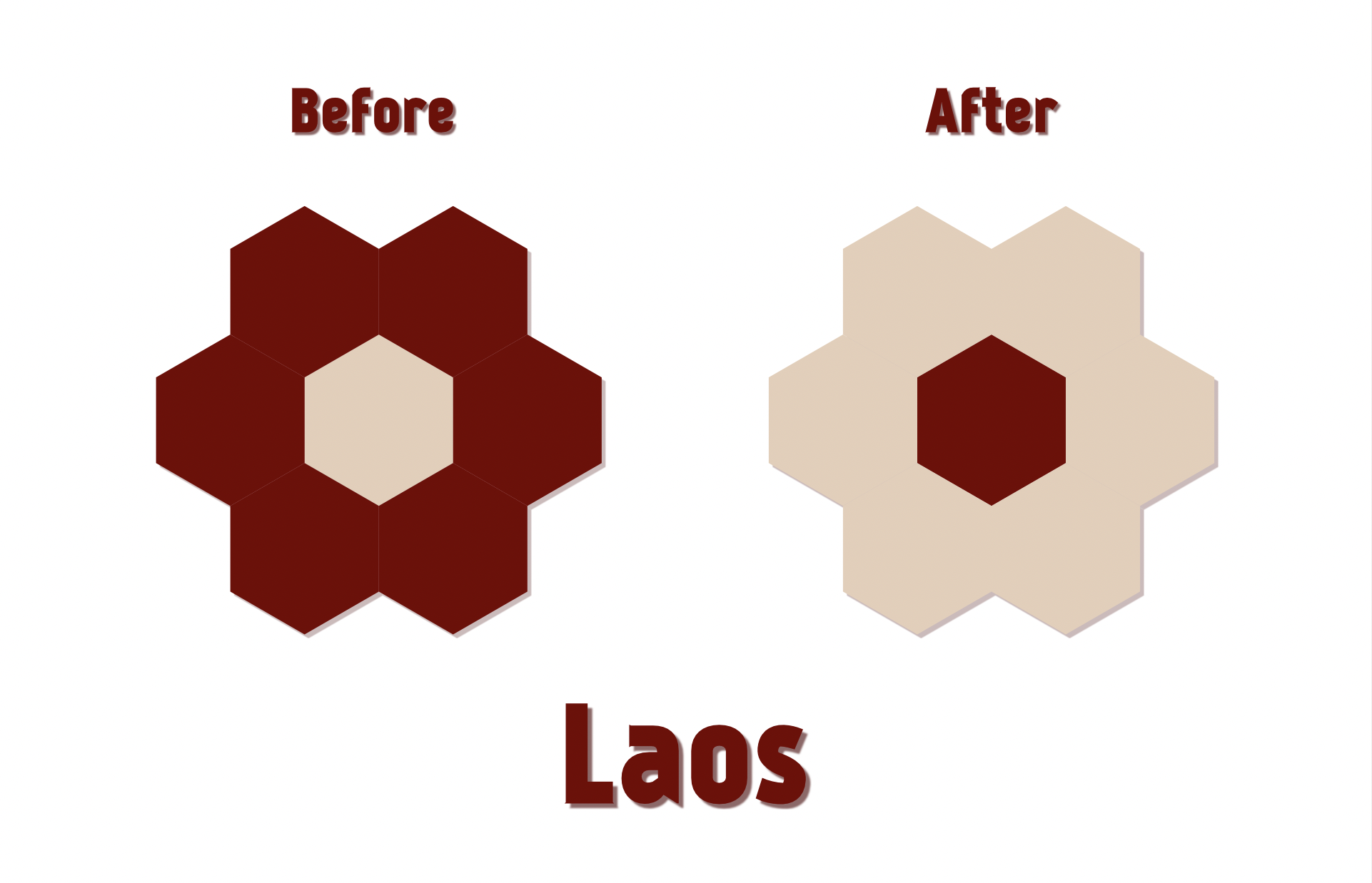 CBR In-Game Screenshot of Laos