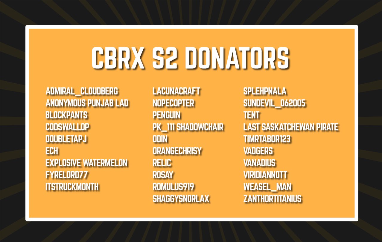 CBR In-Game Screenshot of Hands That Feed