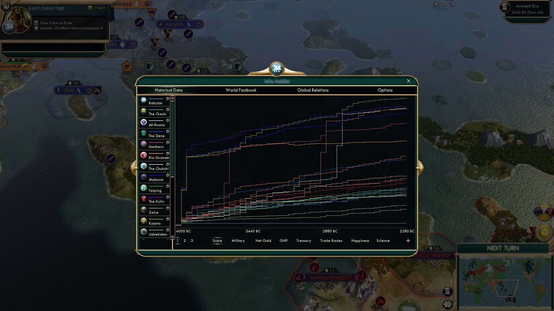 CBR In-Game Screenshot of Settling the Score