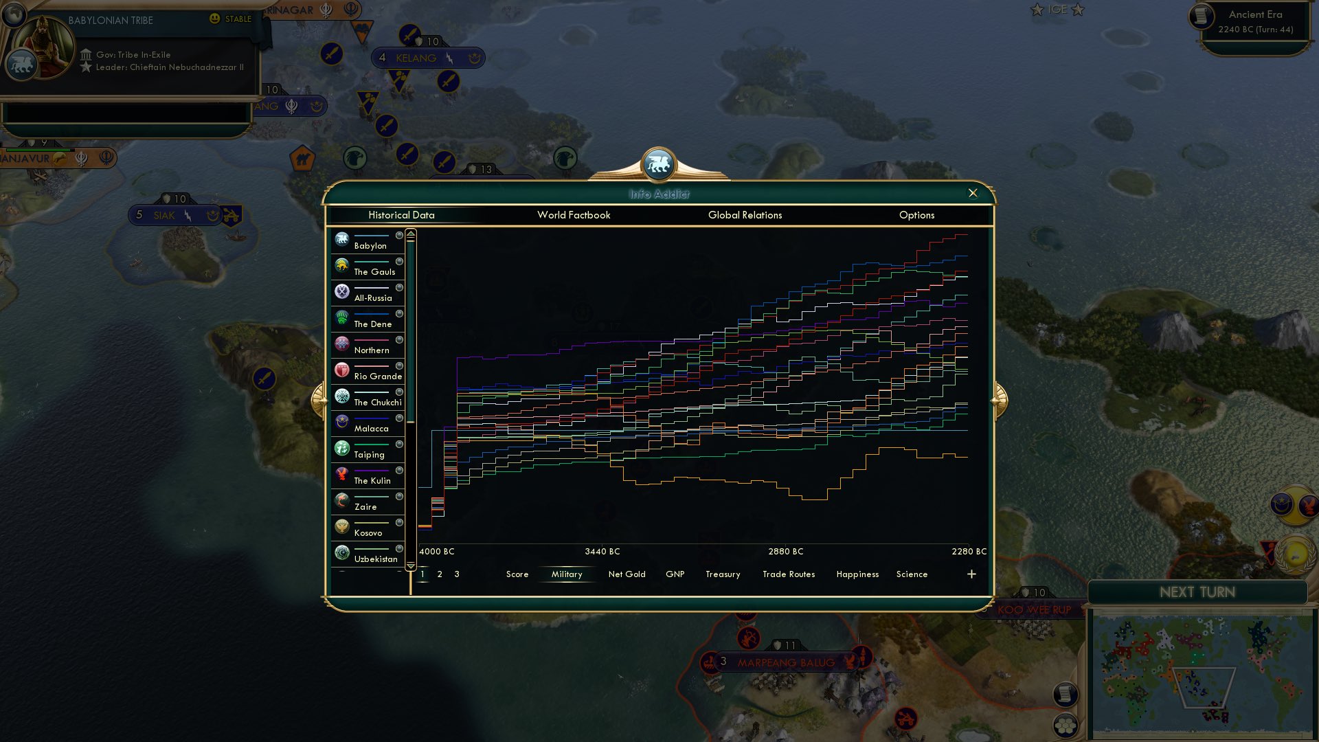 CBR In-Game Screenshot of Pointy Points