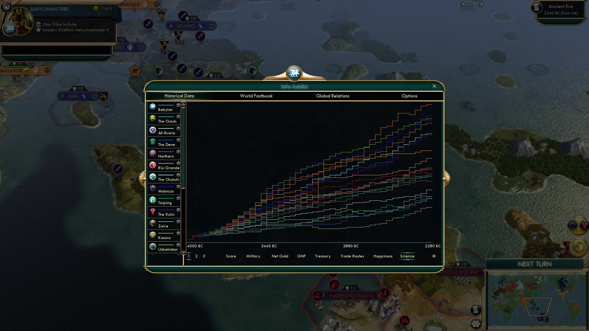 CBR In-Game Screenshot of For Science!