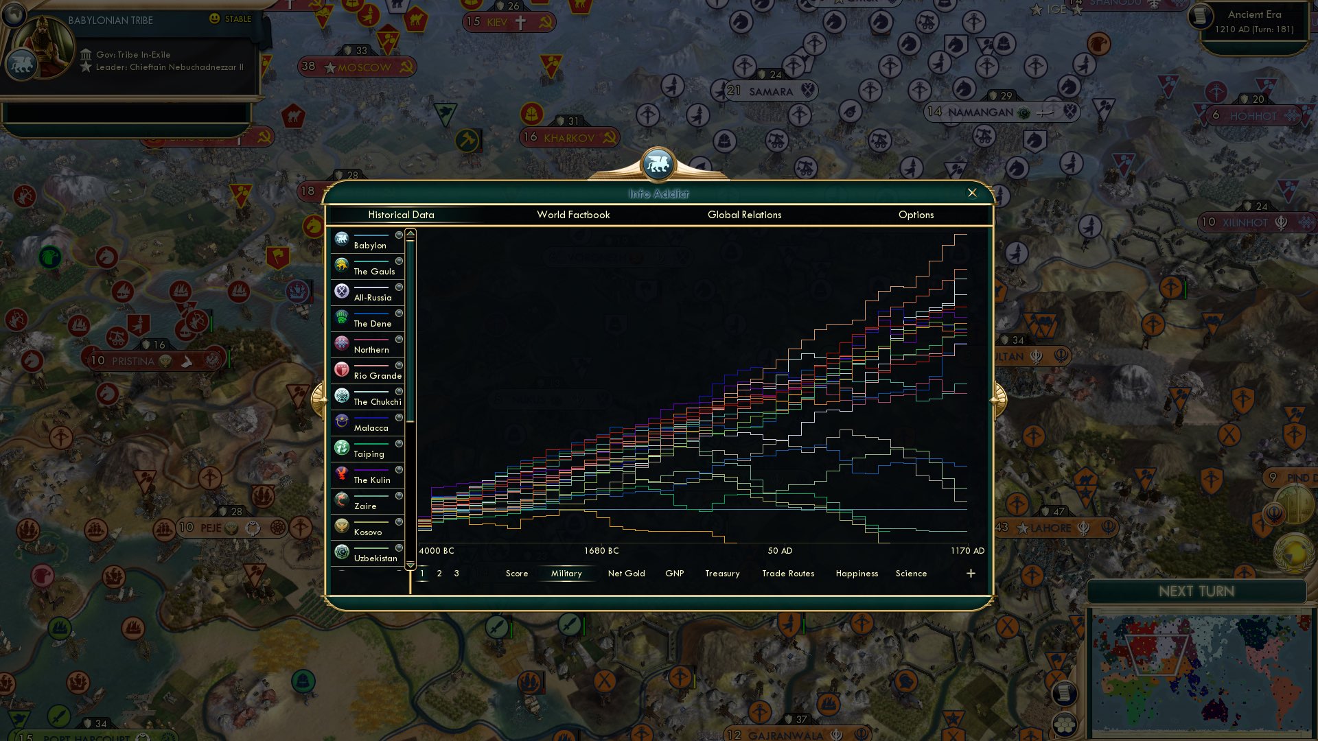 CBR In-Game Screenshot of Pointiest sticks