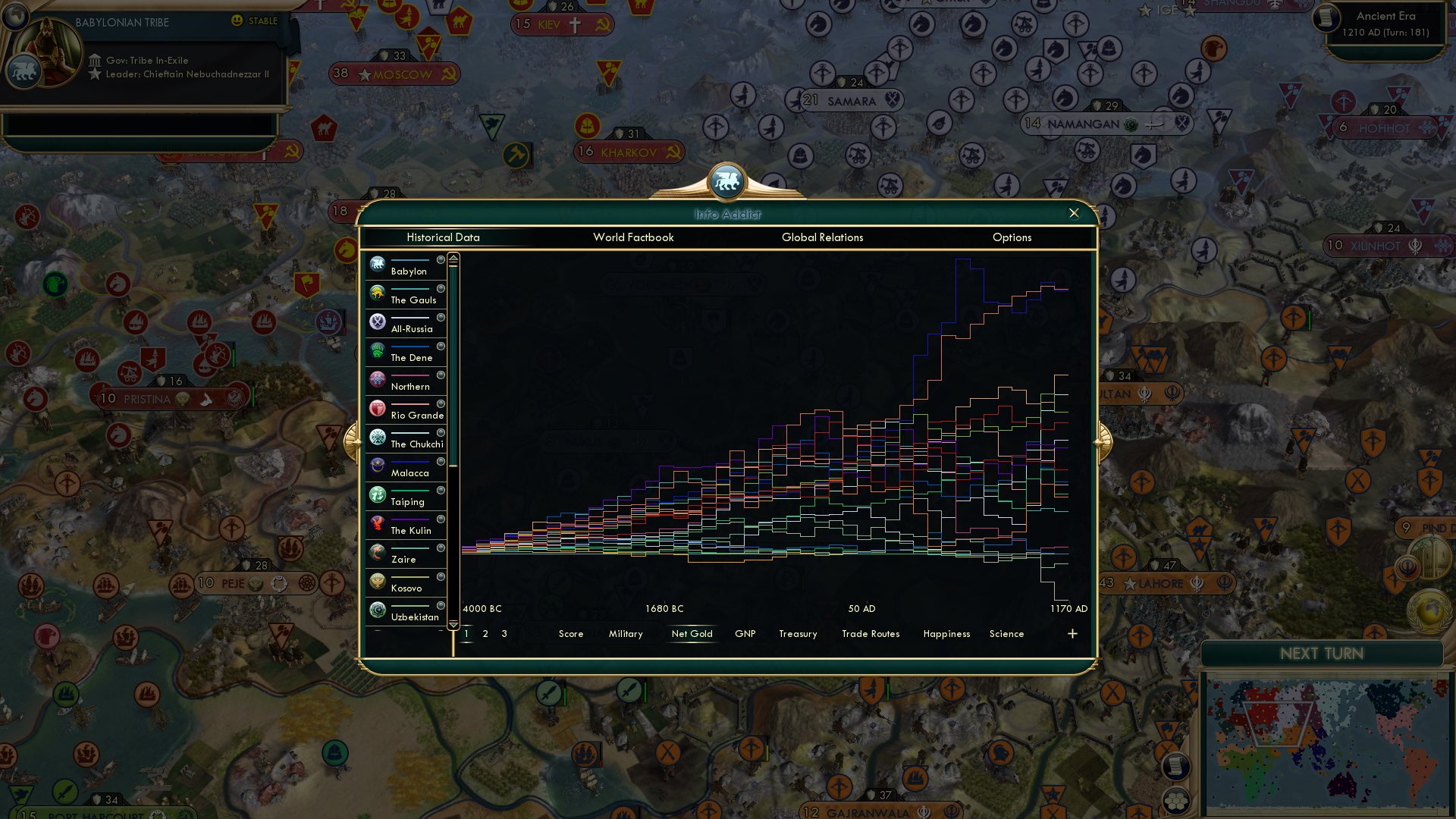 CBR In-Game Screenshot of All bout the money