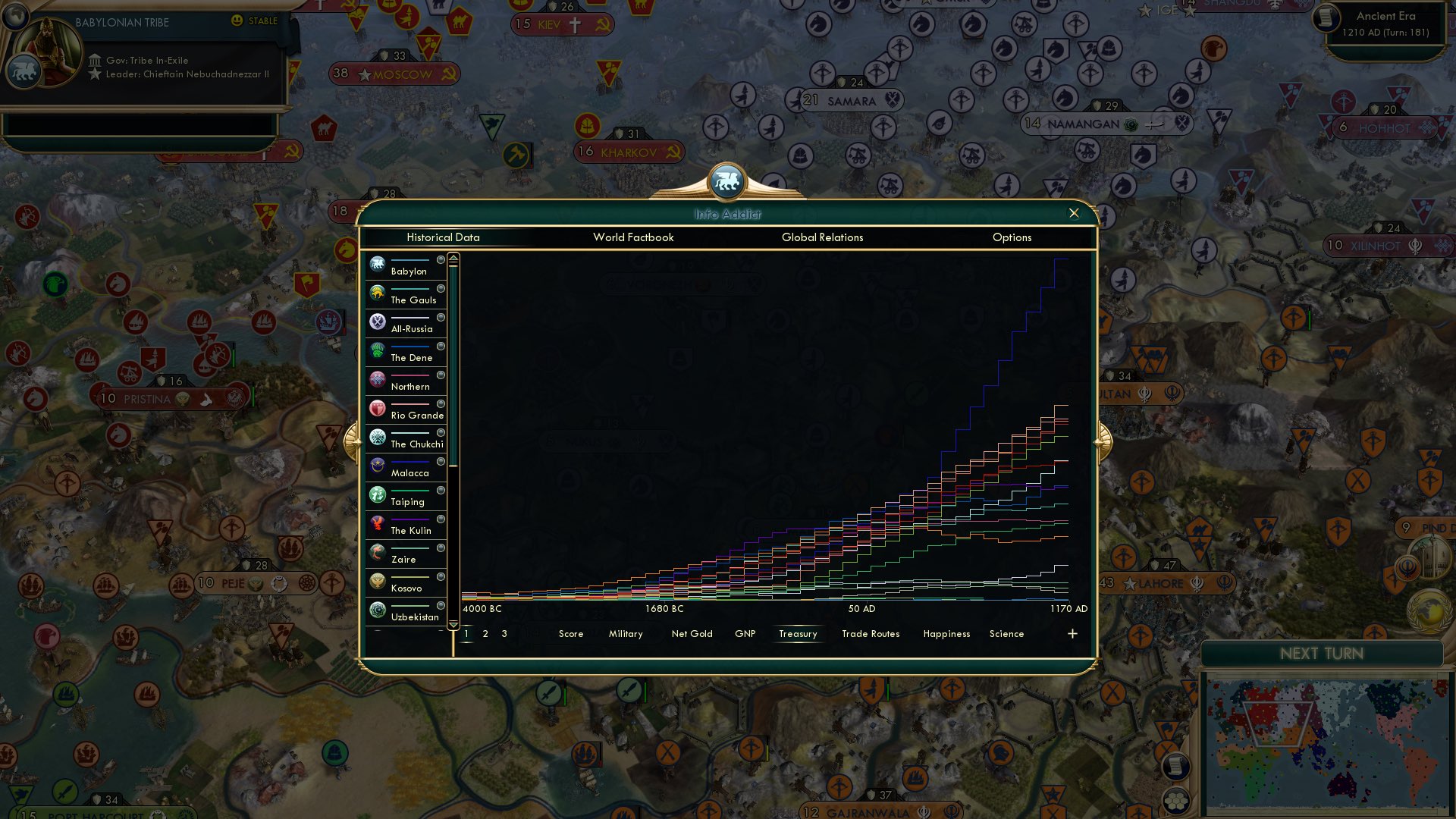 CBR In-Game Screenshot of Gold Hoards