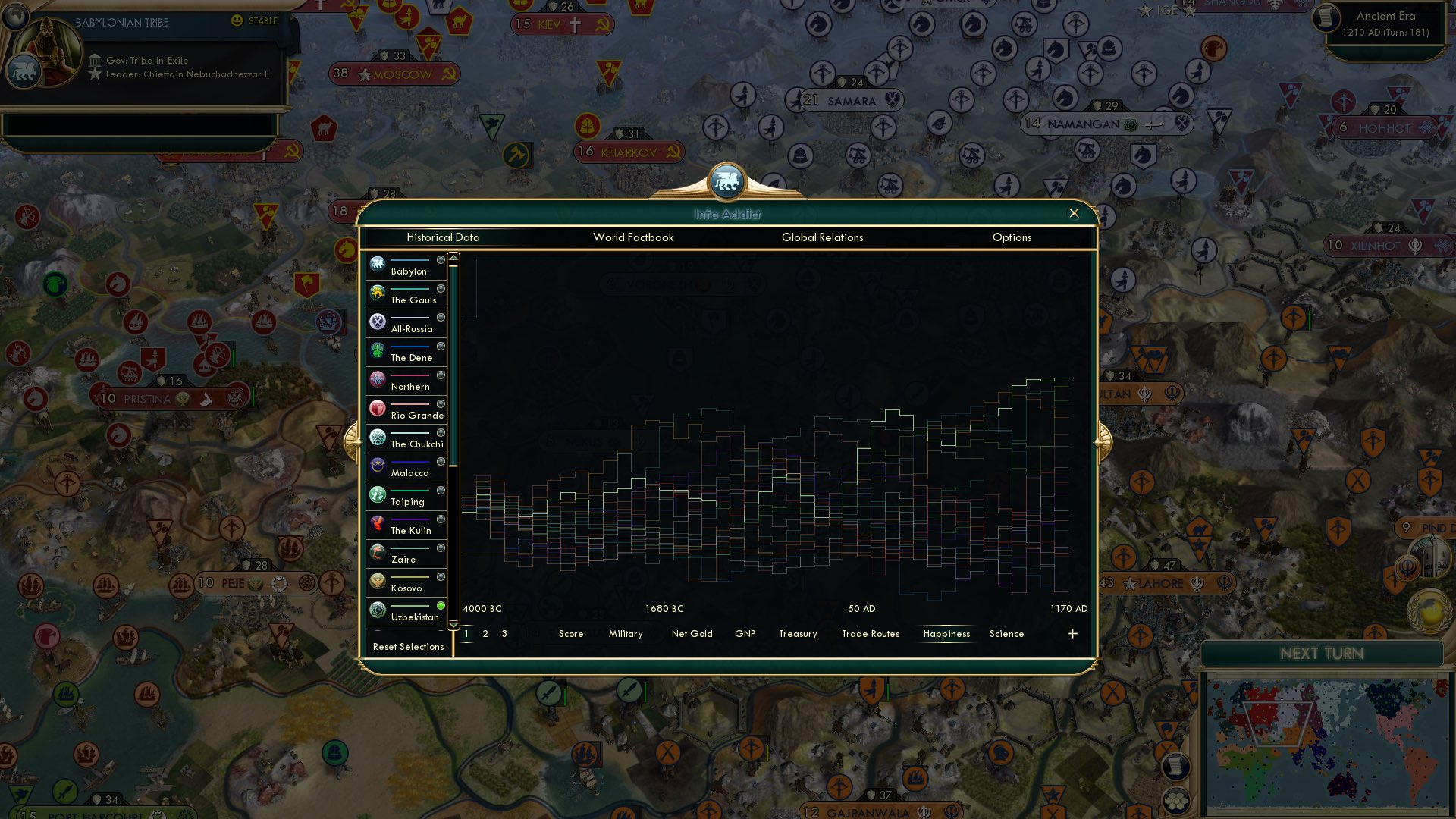 CBR In-Game Screenshot of Happy slums