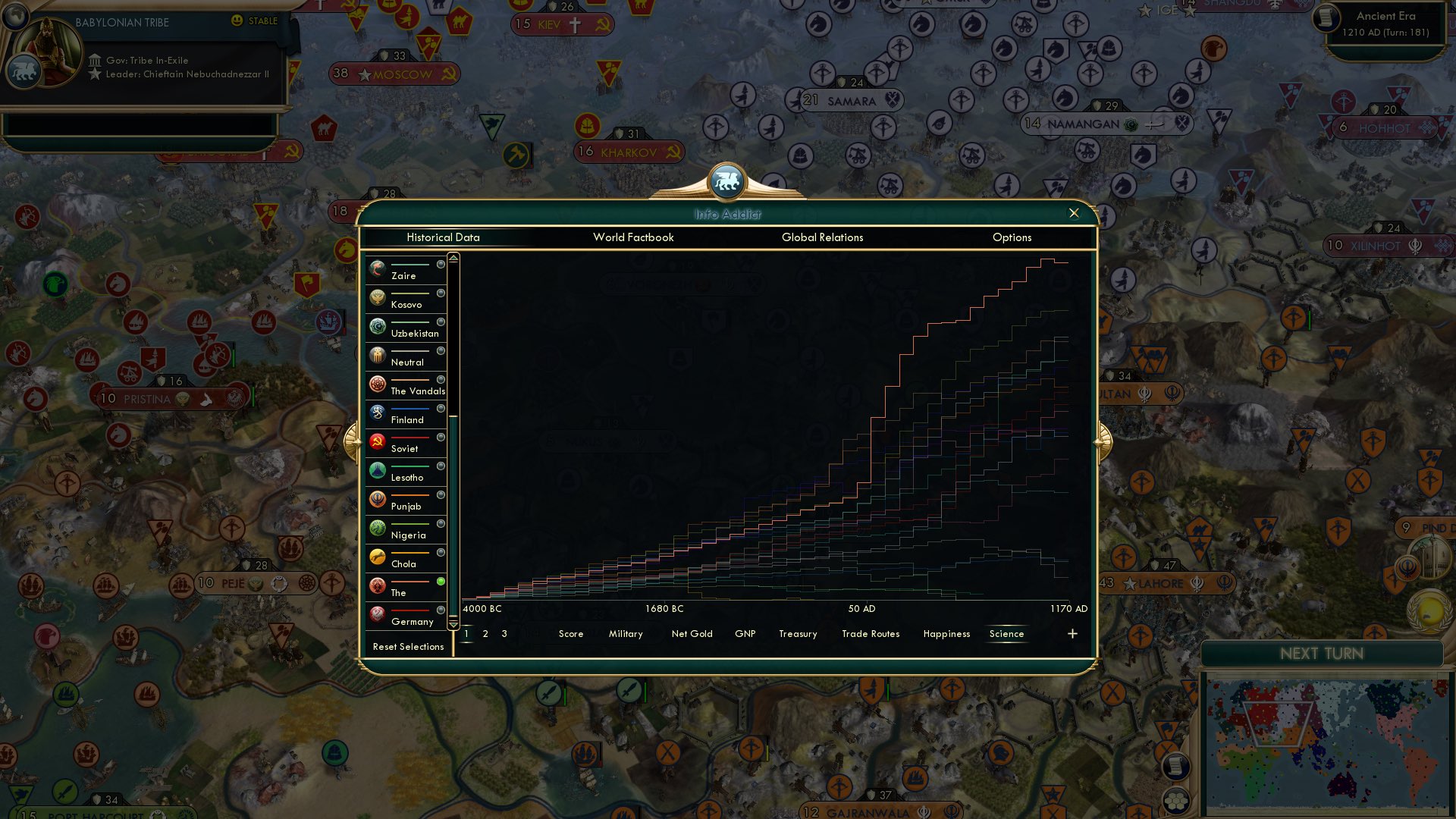 CBR In-Game Screenshot of Super science