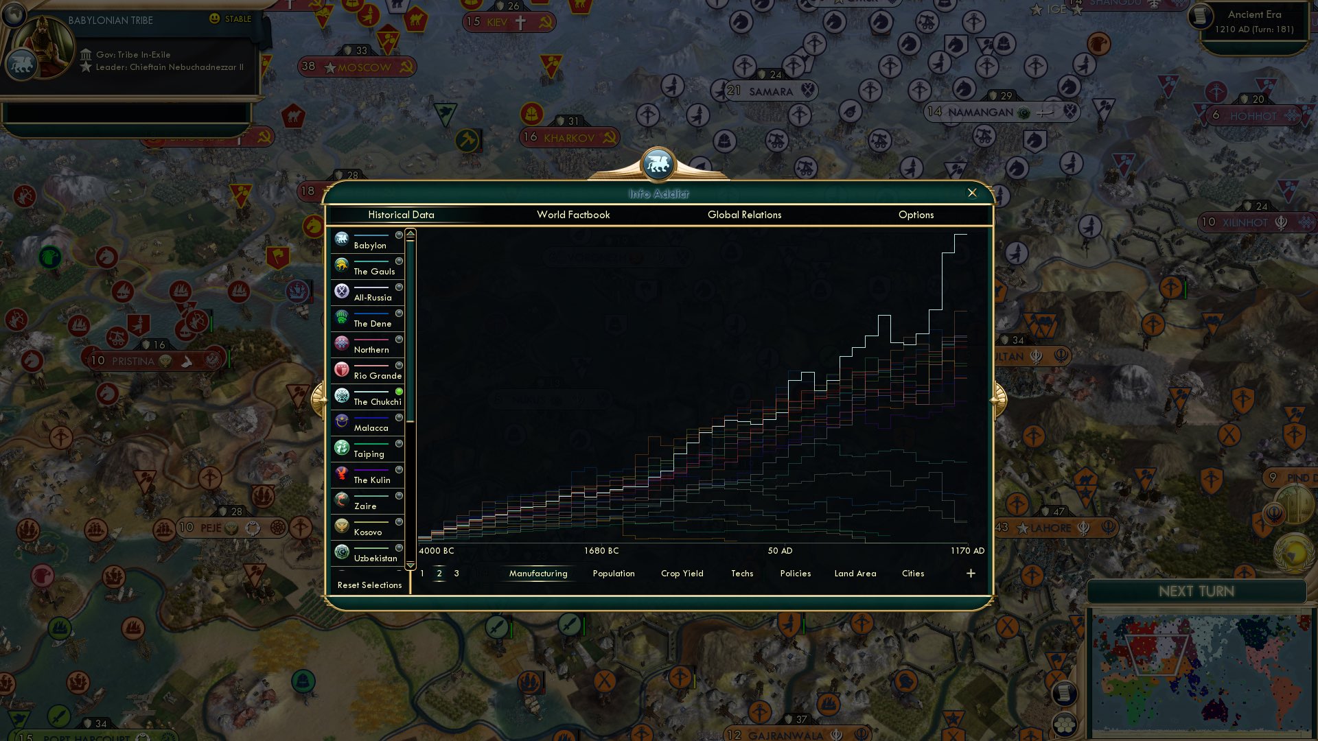 CBR In-Game Screenshot of Titans of Industry