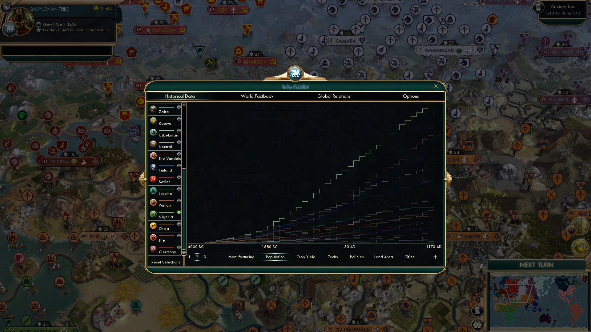 CBR In-Game Screenshot of Overcrowded