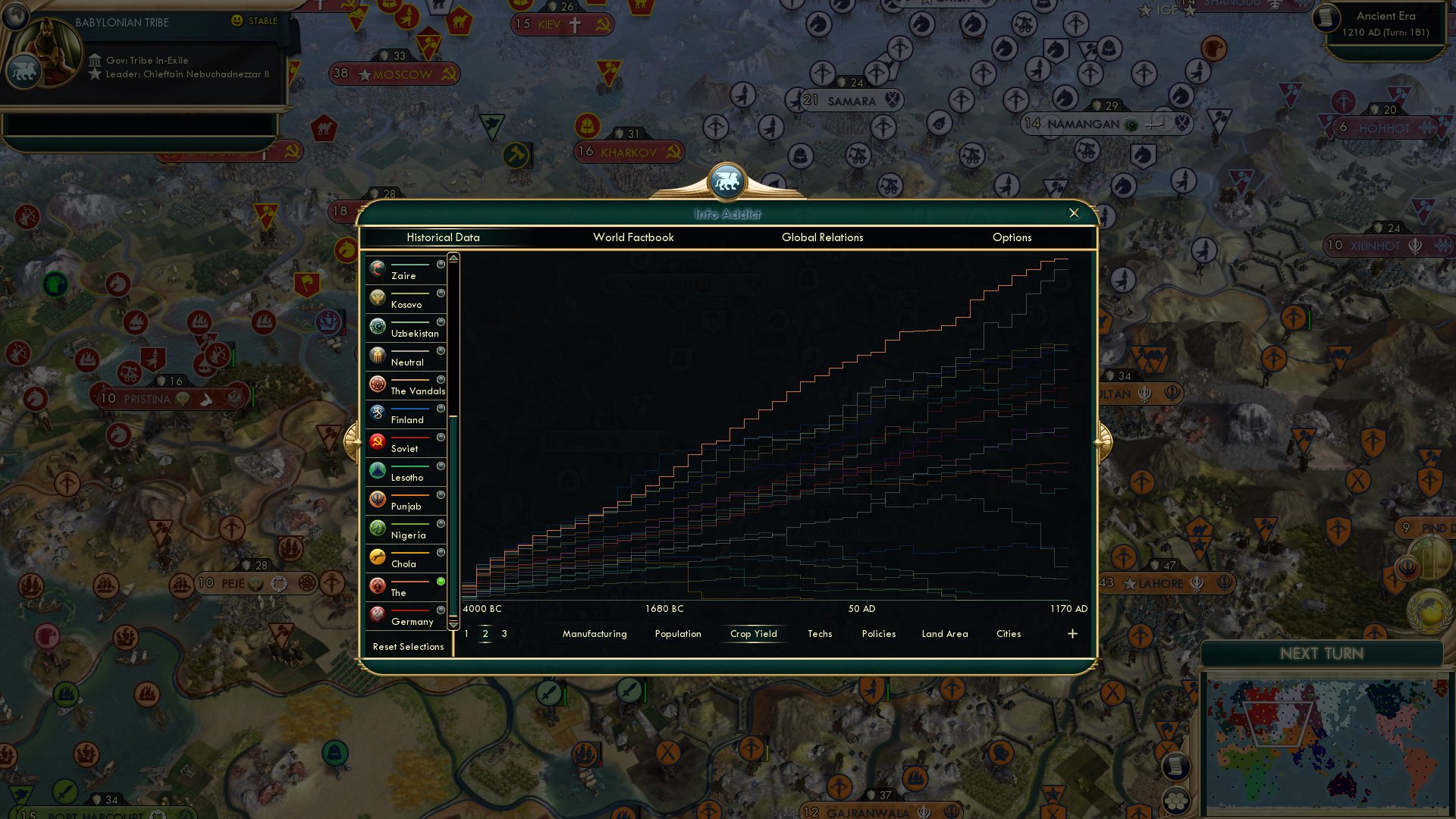 CBR In-Game Screenshot of Overnourished