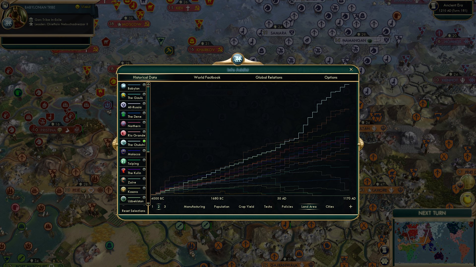 CBR In-Game Screenshot of Lots of Land