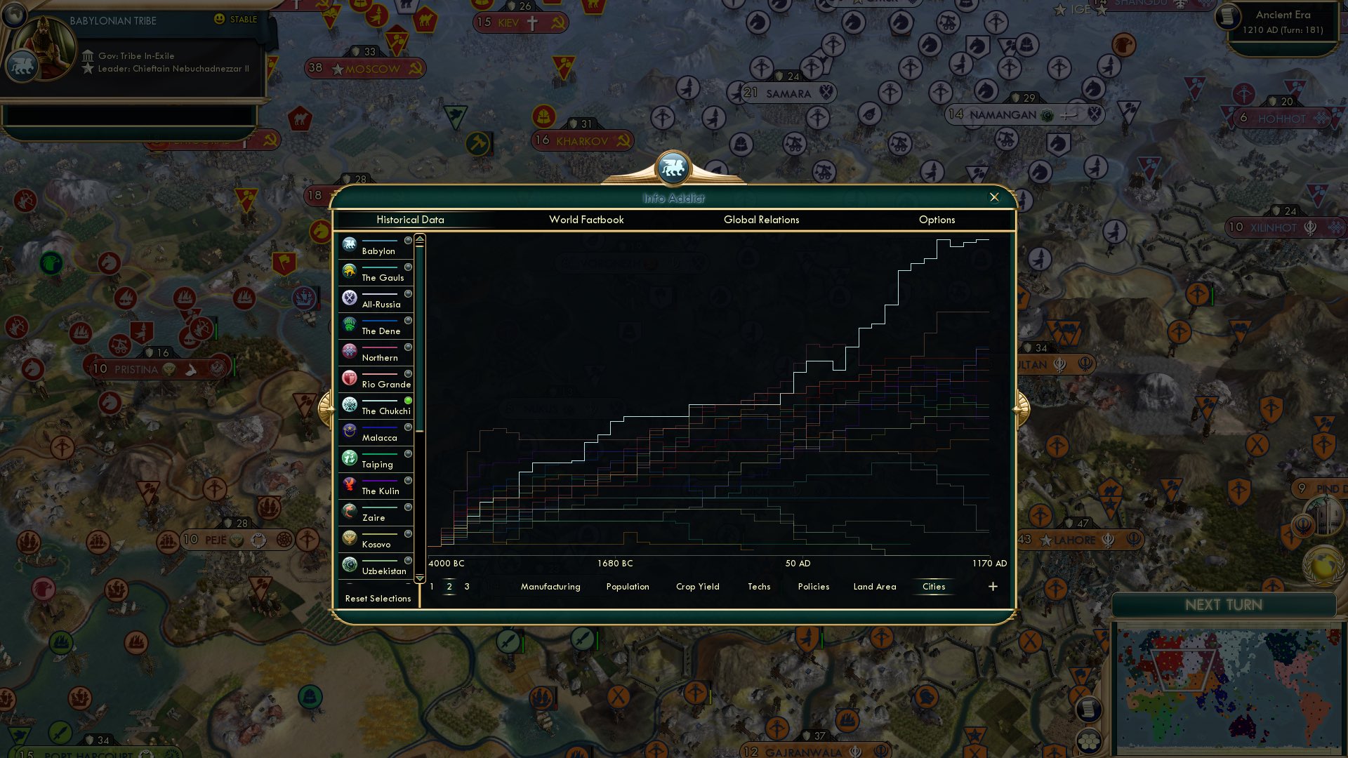 CBR In-Game Screenshot of Chukchi wins again