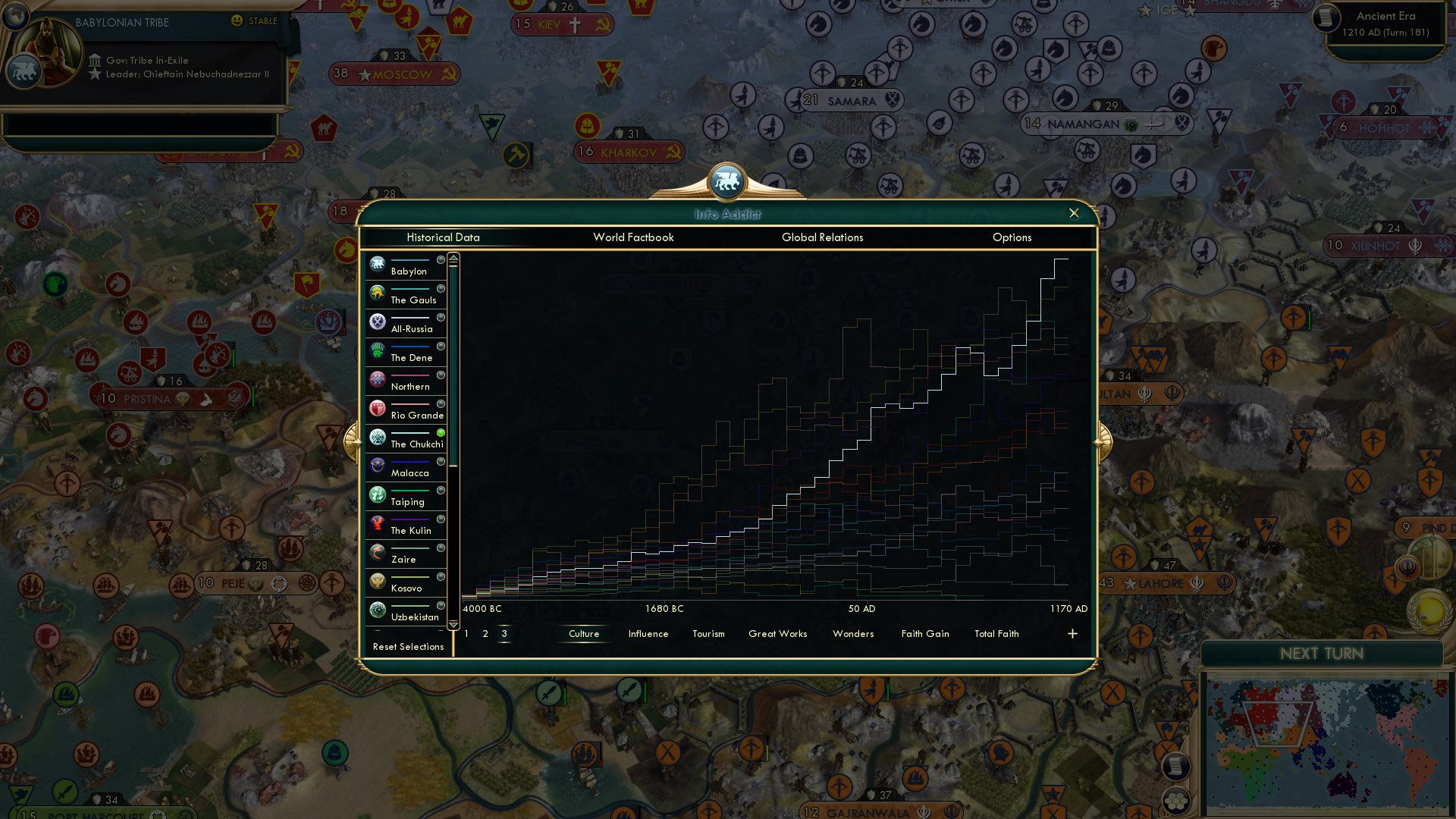 CBR In-Game Screenshot of ‘Nother gold