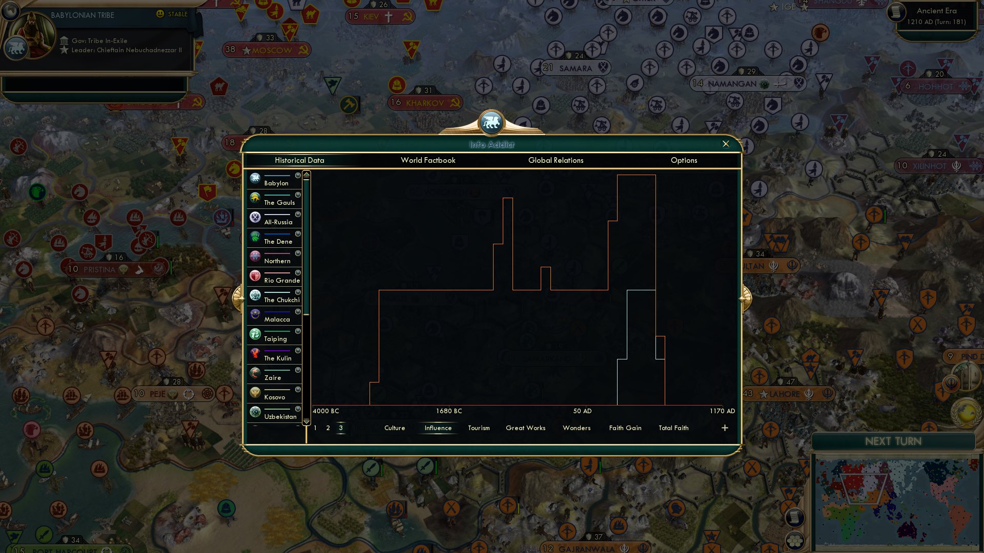 CBR In-Game Screenshot of No Influence