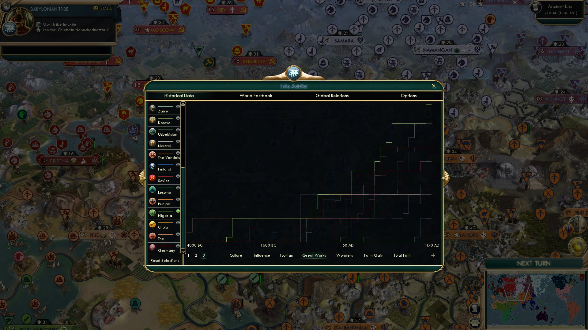 CBR In-Game Screenshot of Artistic vision