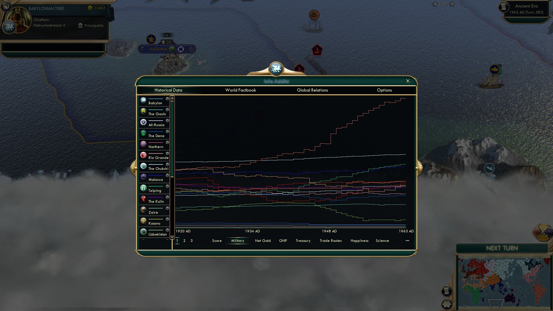 CBR In-Game Screenshot of Pointiest Sticks