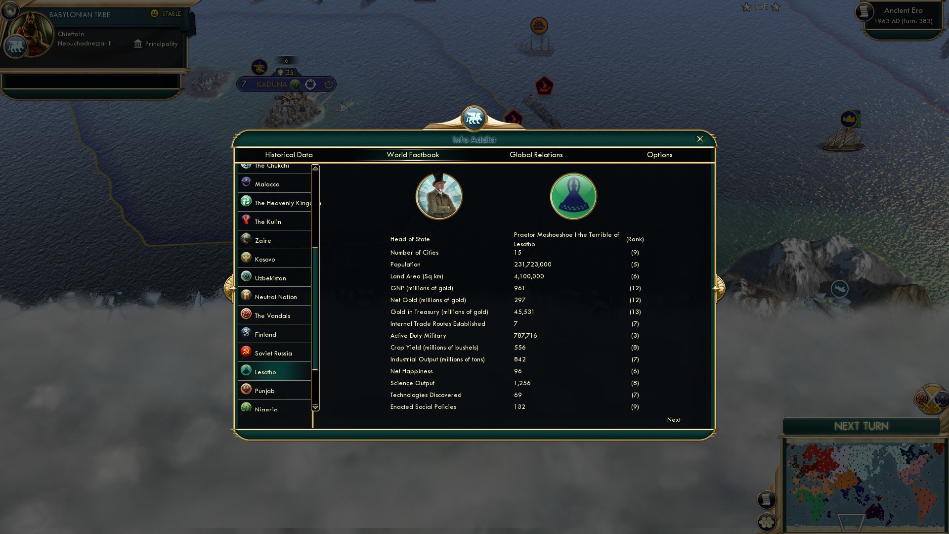 CBR In-Game Screenshot of Civ Spotlight: Lesotho