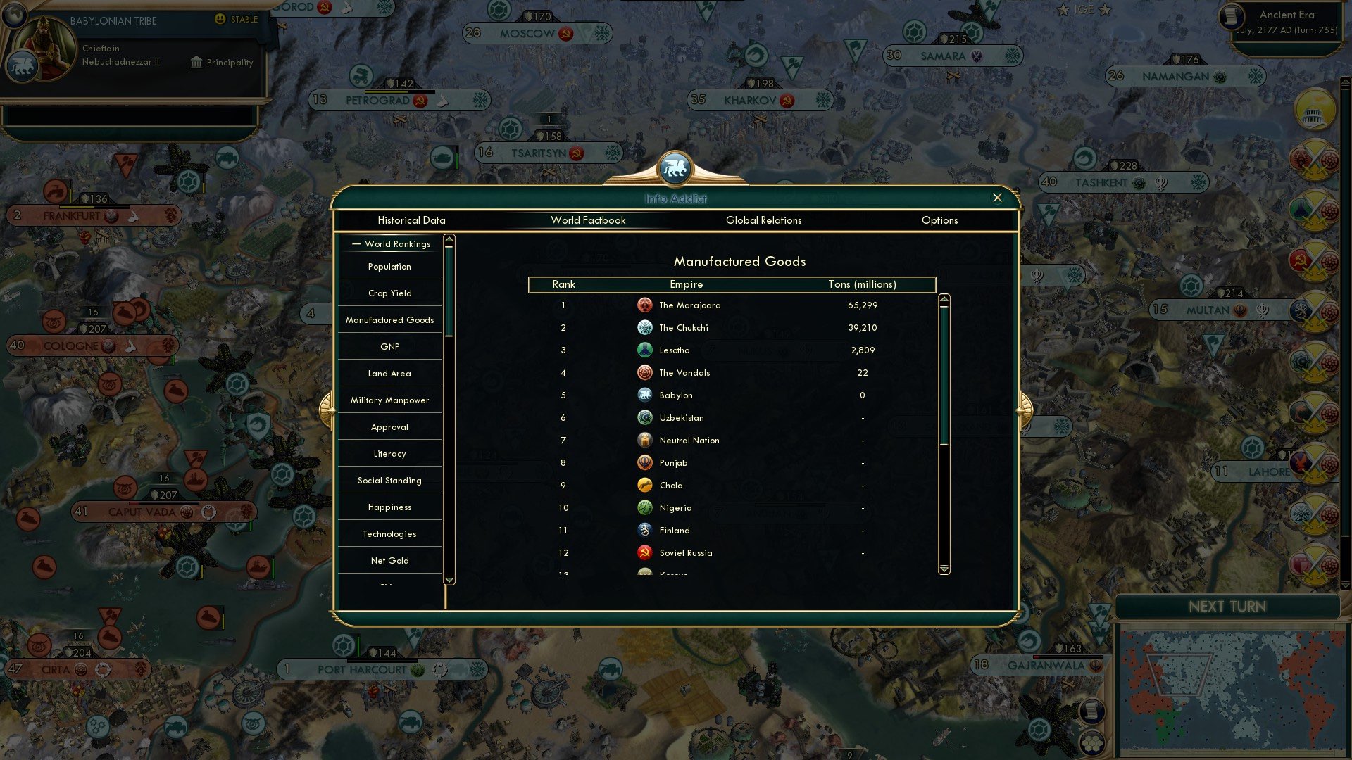 CBR In-Game Screenshot of Stats 2: Electric Boogaloo