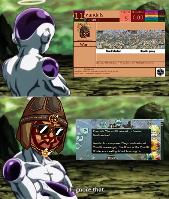 CBR In-Game Screenshot of Is That Goku? I Don’t Dragon Ball