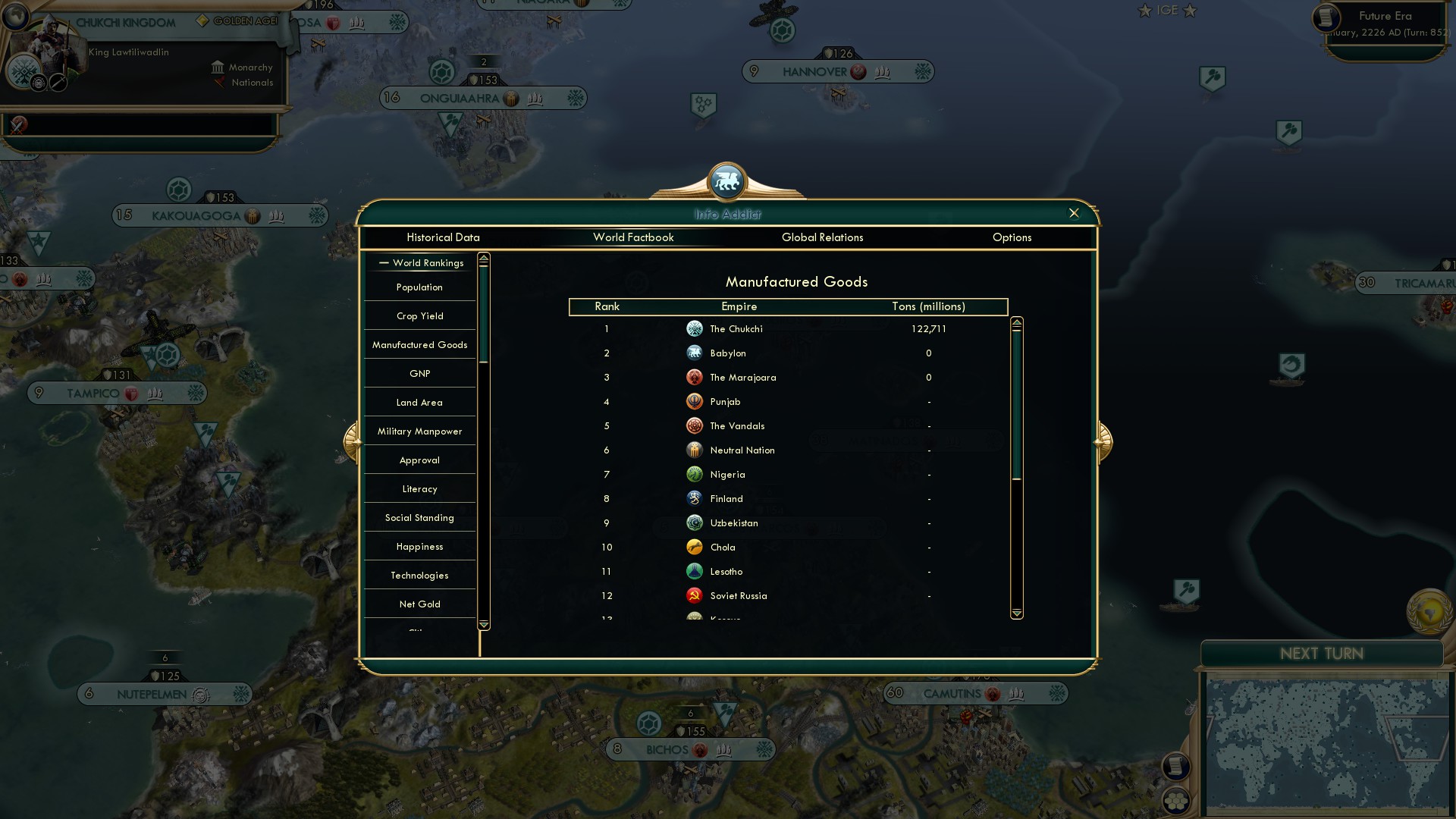 CBR In-Game Screenshot of Can’t Believe the Marajoara Have Blown Their Production Lead