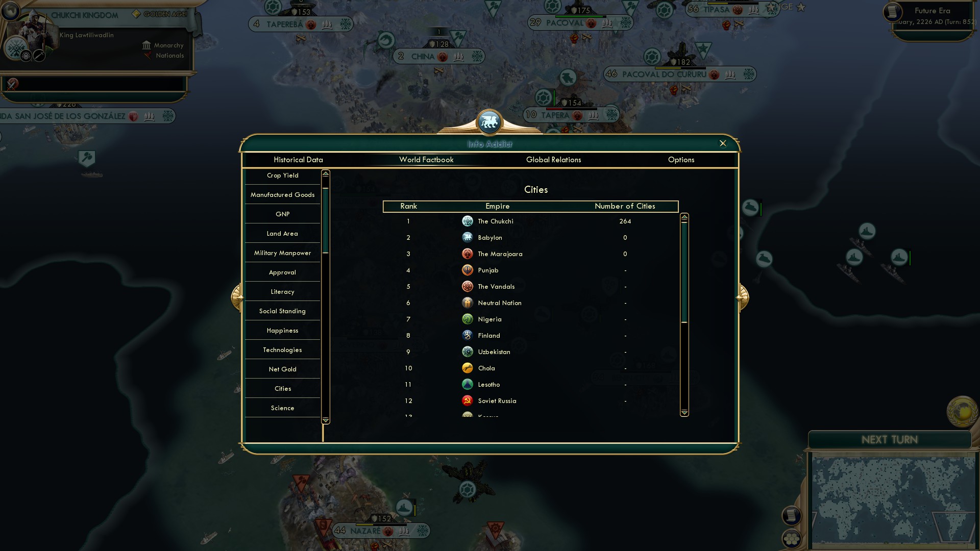 CBR In-Game Screenshot of Imagine the Micromanaging