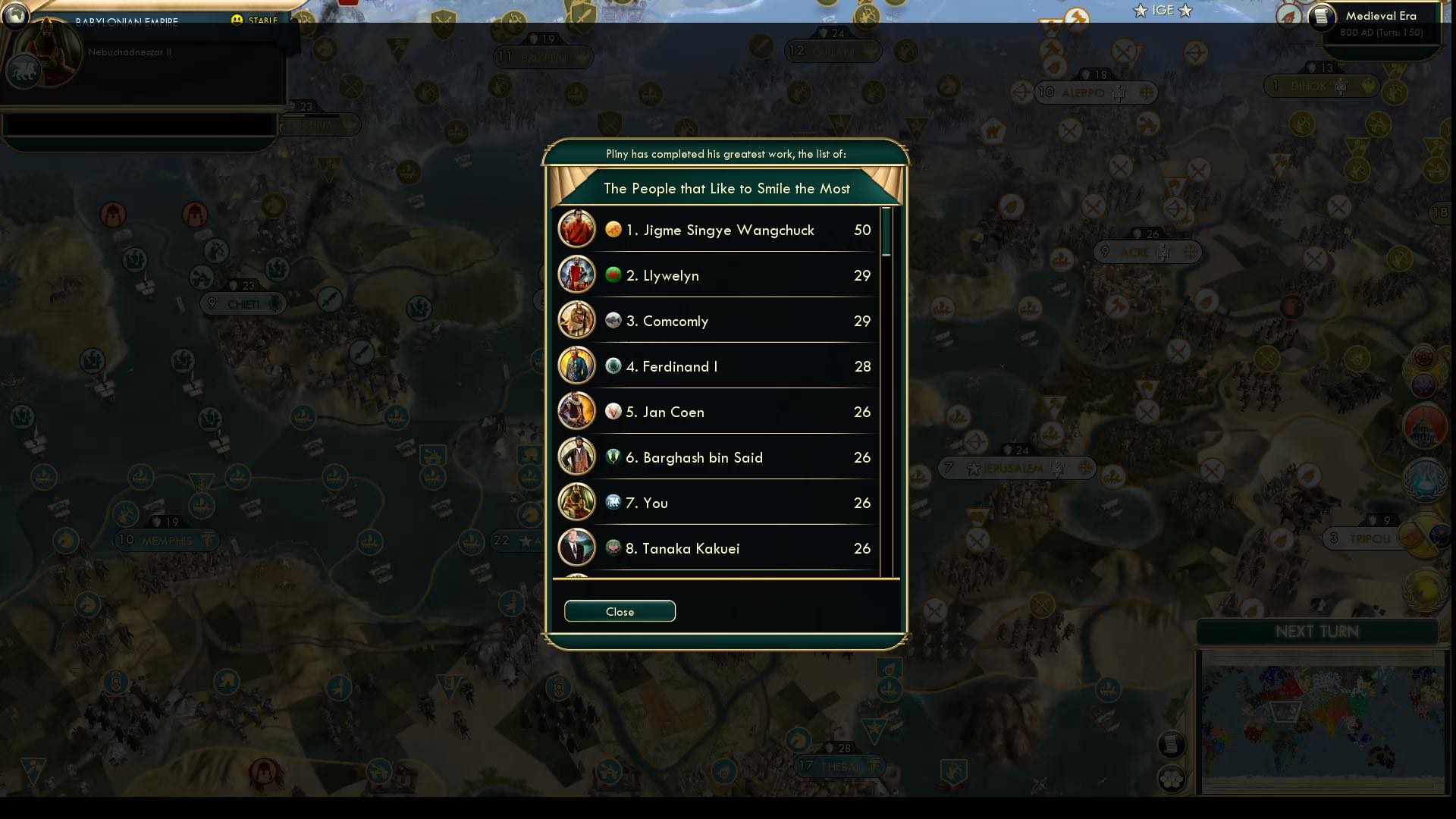 CBR In-Game Screenshot of Finding happiness in the darkest times