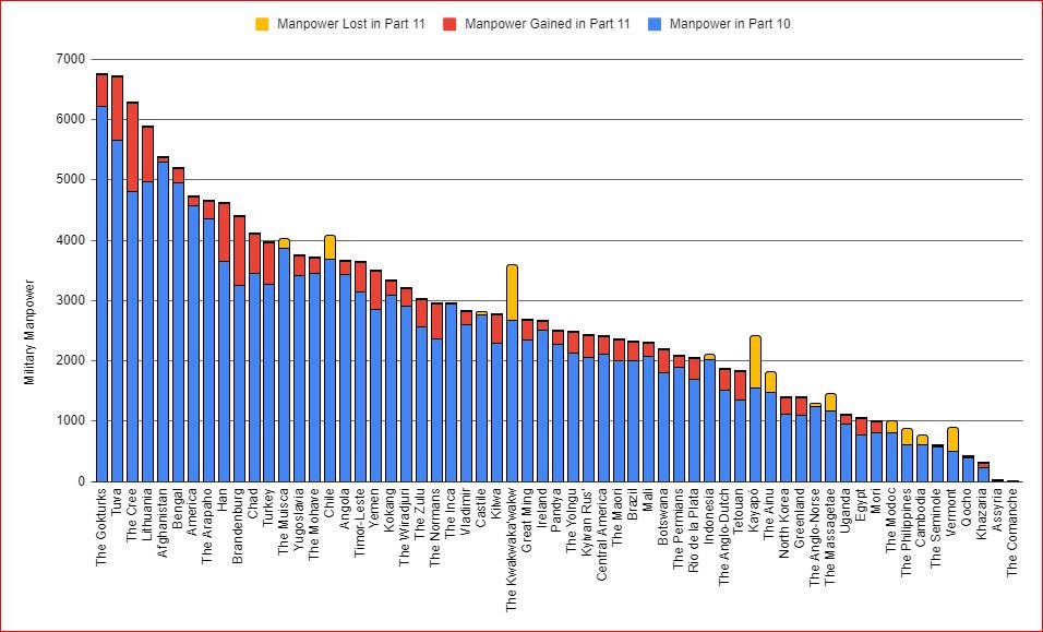 CBR In-Game Screenshot of 2