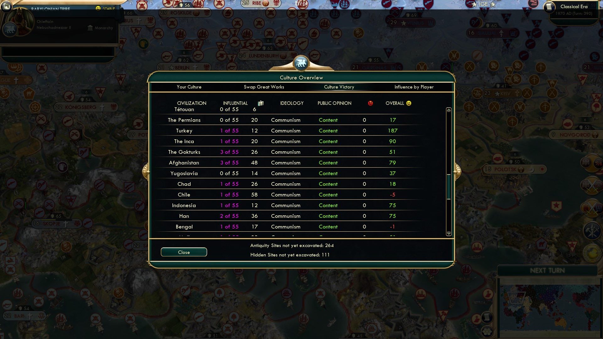 CBR In-Game Screenshot of Communist Rock