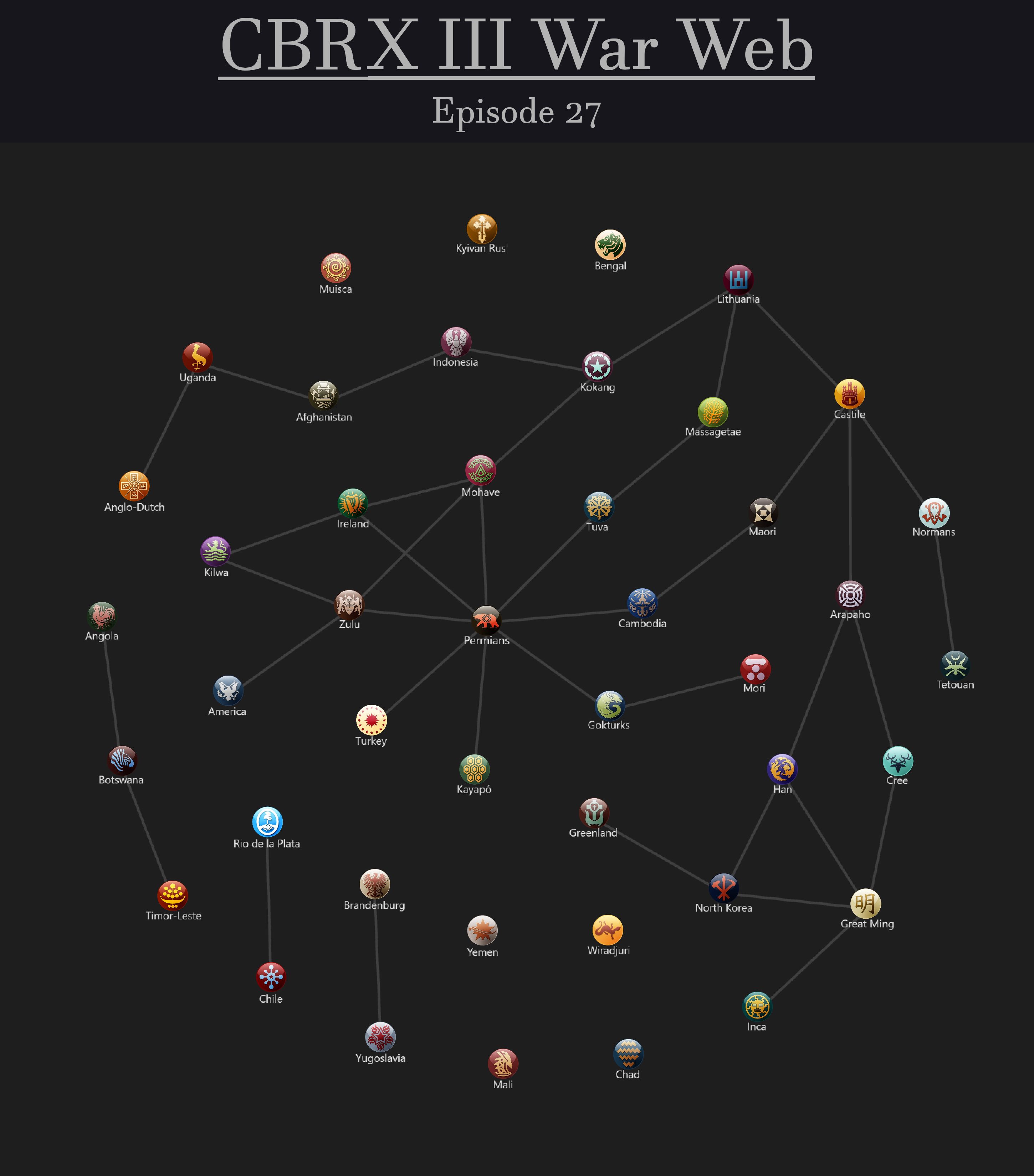 CBR In-Game Screenshot