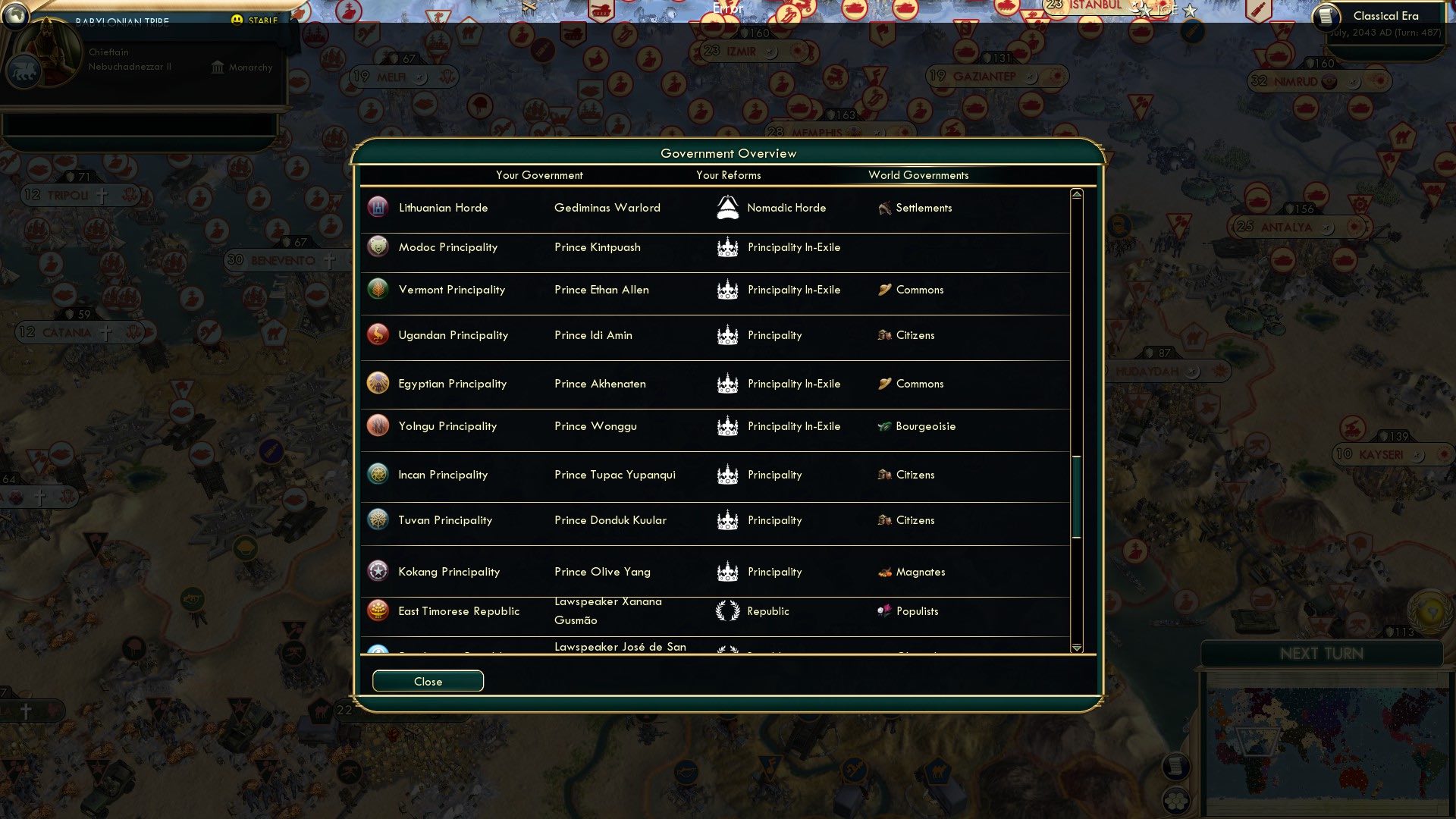 CBR In-Game Screenshot of Princes, Commoners, and Republicans