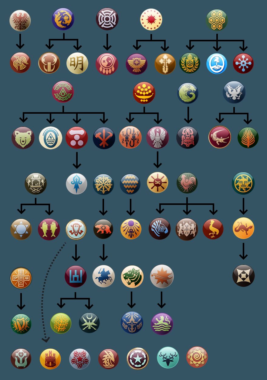 CBR In-Game Screenshot of Episode 36 Kill Chart