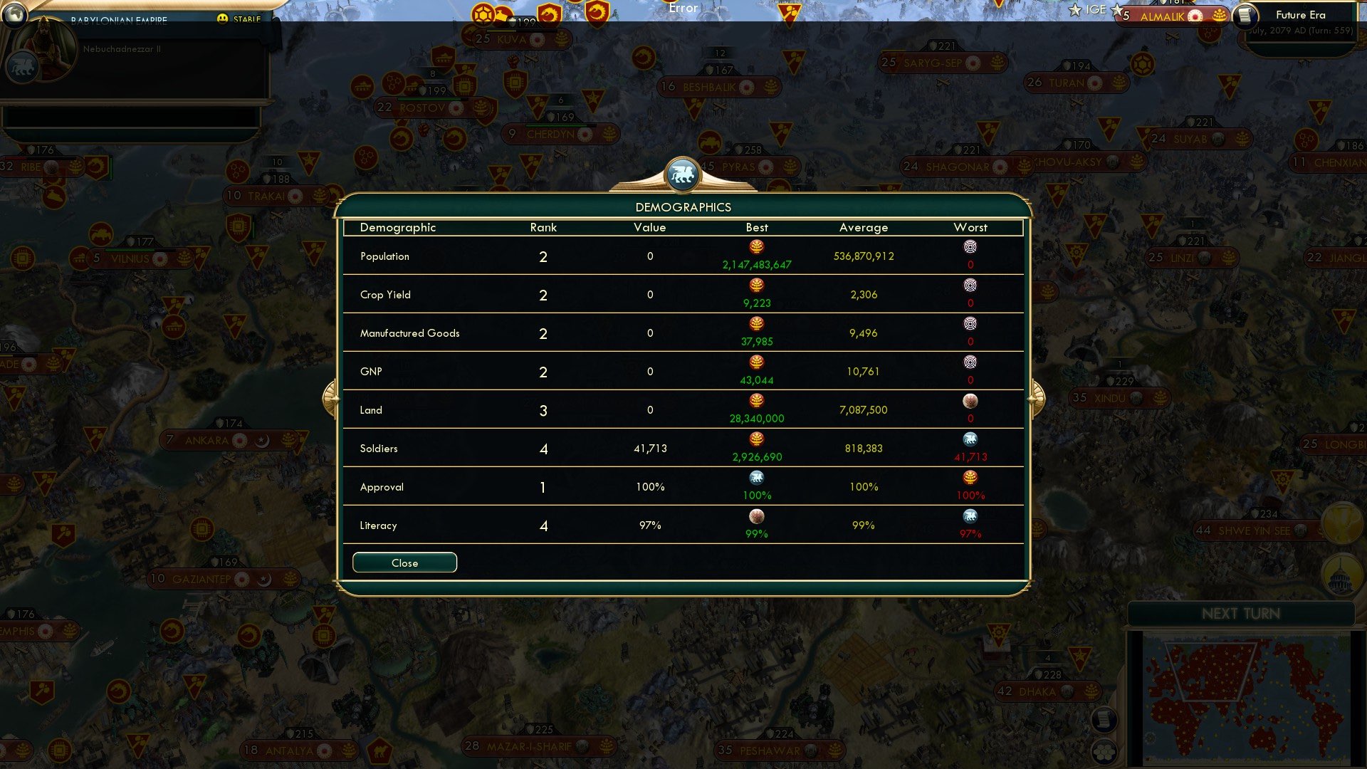 CBR In-Game Screenshot of Demographics