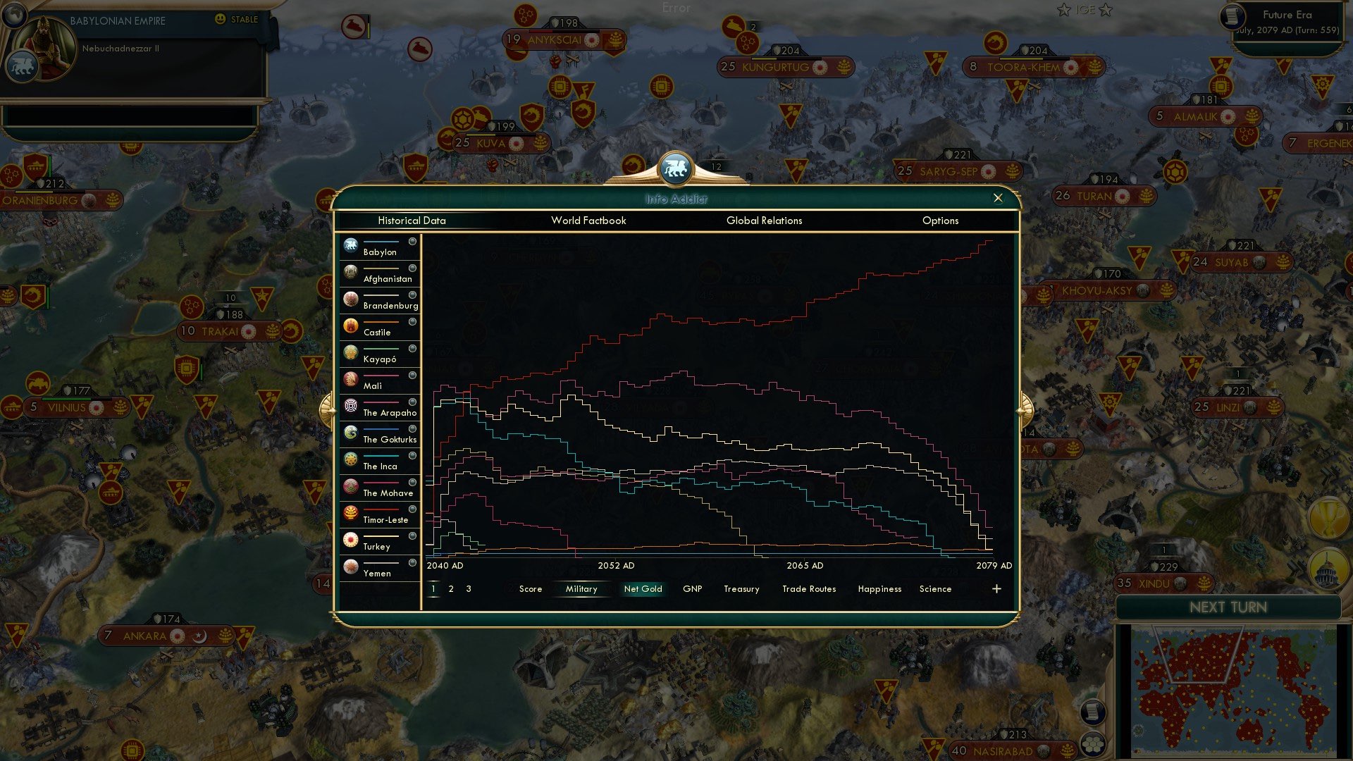 CBR In-Game Screenshot of Info Addict: Military