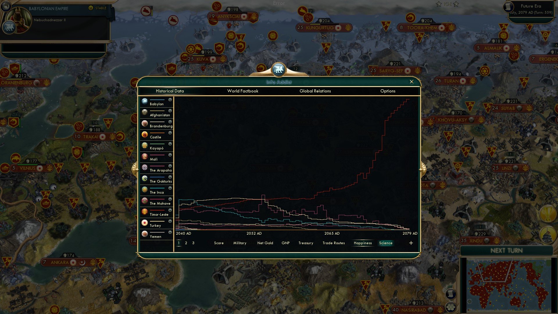 CBR In-Game Screenshot of Info Addict: Happiness