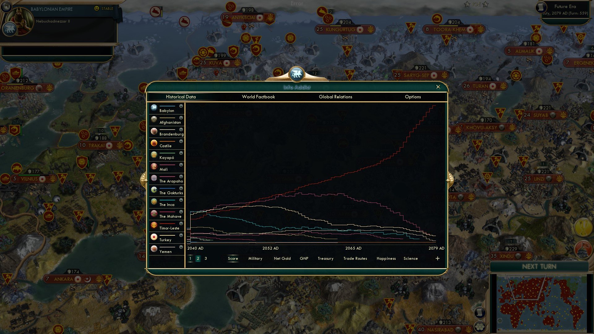 CBR In-Game Screenshot of Info Addict: Score