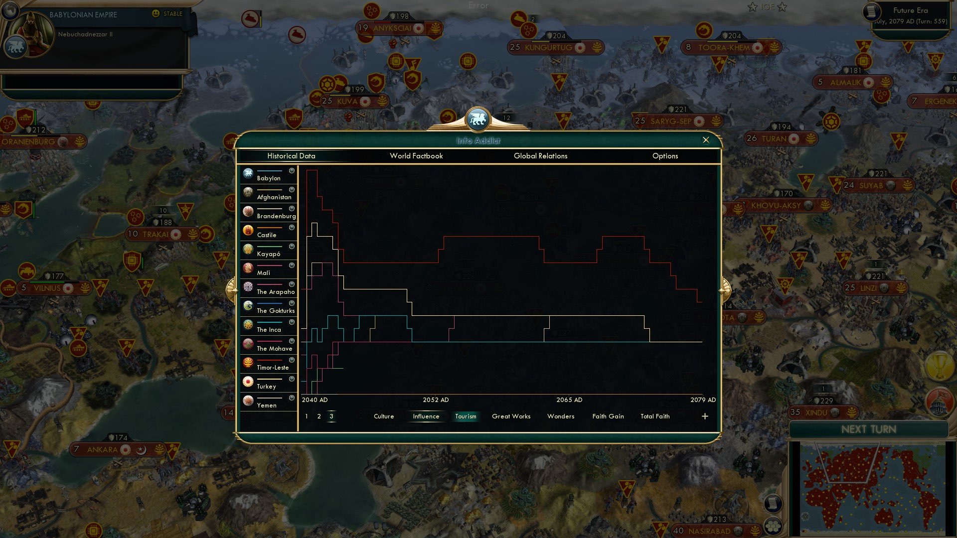 CBR In-Game Screenshot of Info Addict: Influence