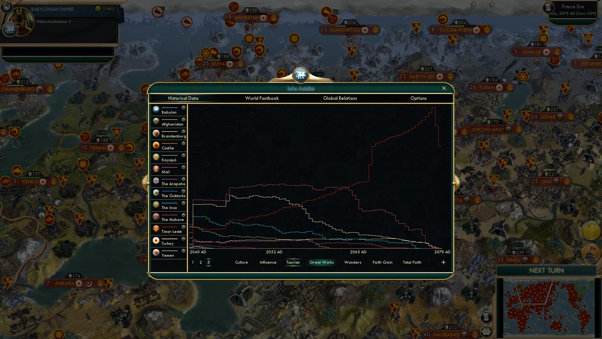 CBR In-Game Screenshot of Info Addict: Tourism