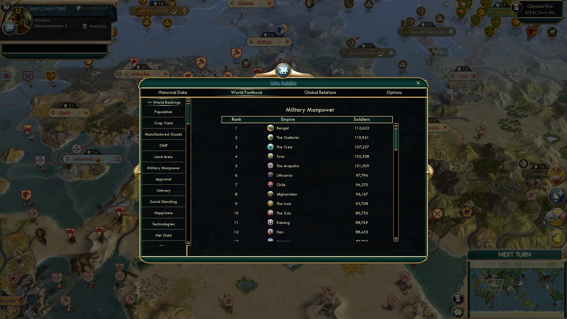 CBR In-Game Screenshot of Military stats