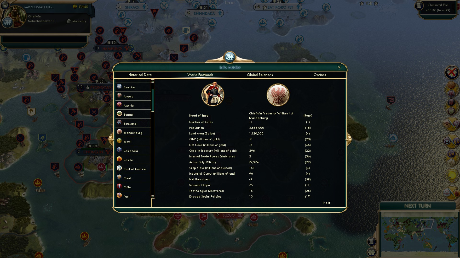 CBR In-Game Screenshot of Brandenburg stats