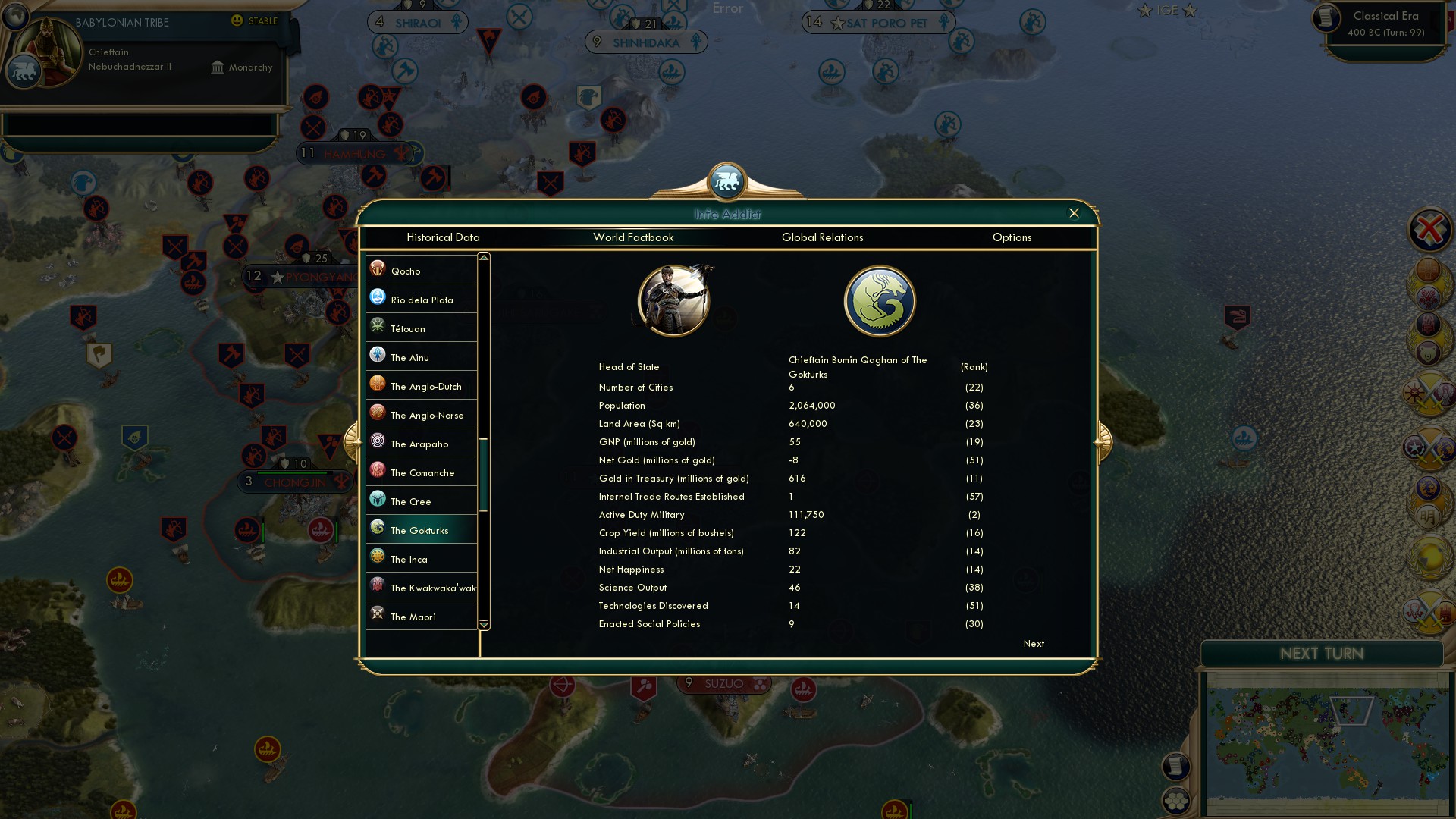 CBR In-Game Screenshot of Gokturk stats