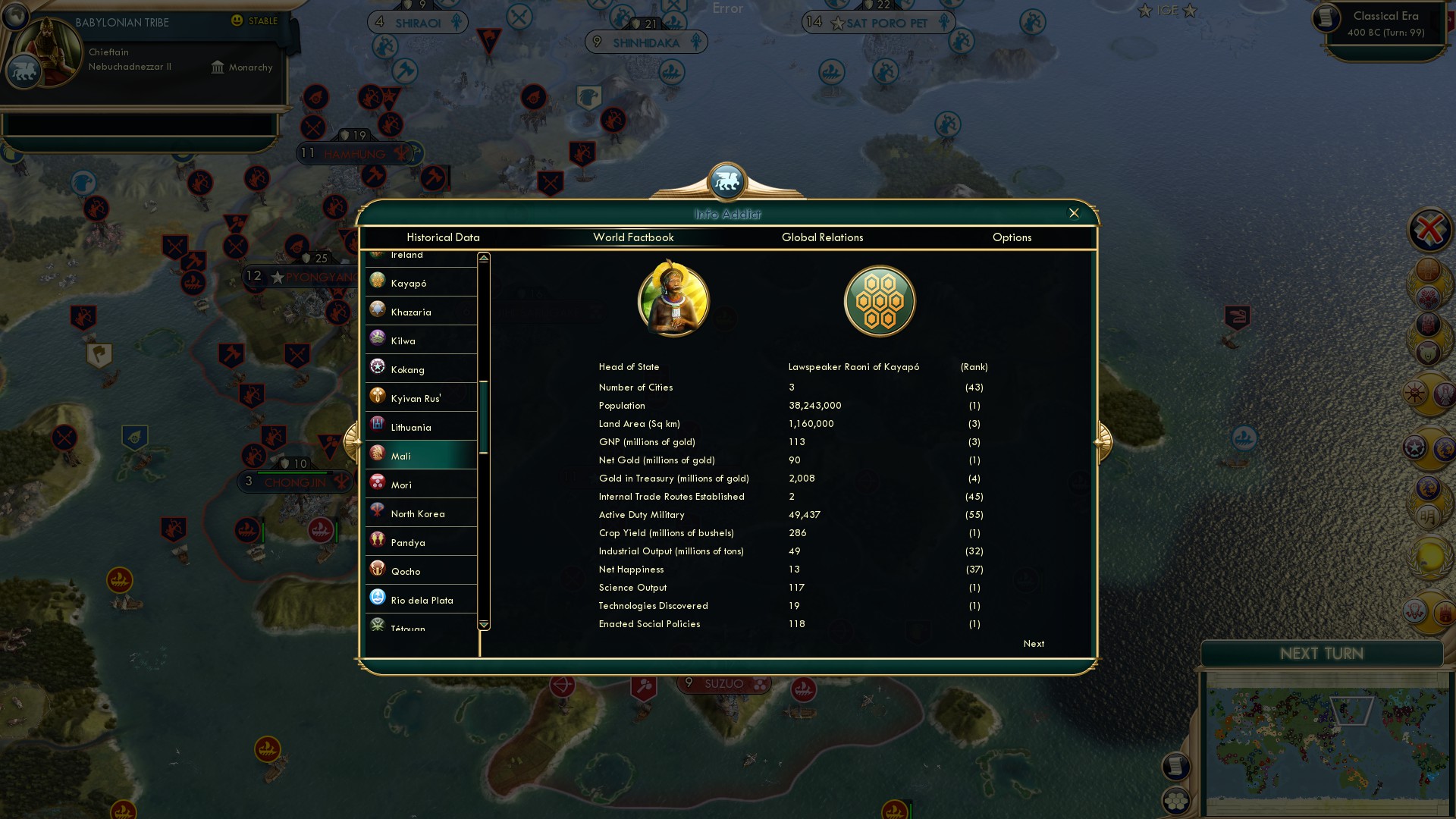 CBR In-Game Screenshot of Kayapó stats