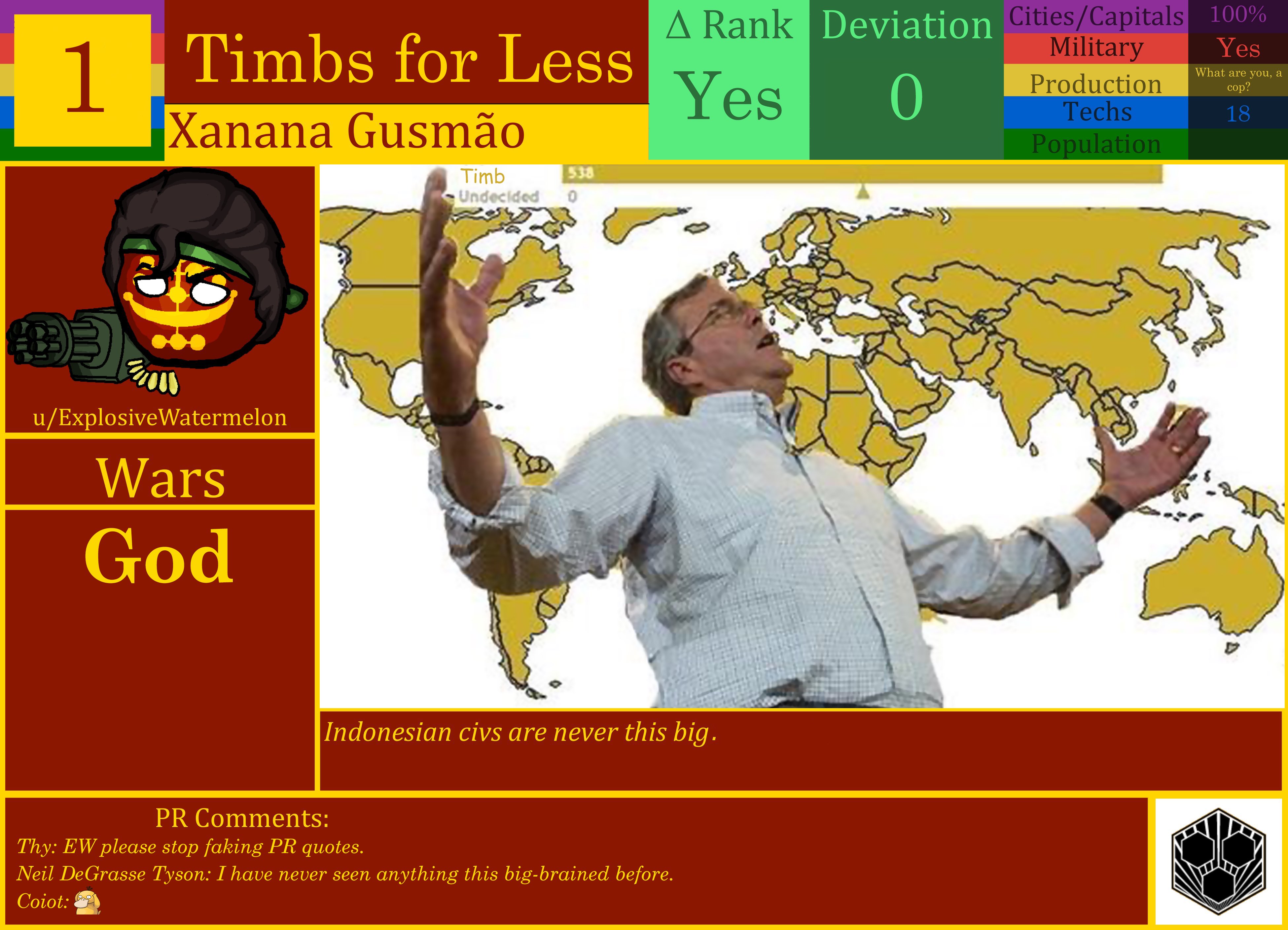 CBR In-Game Screenshot of Timor-Leste, Timor-Beste