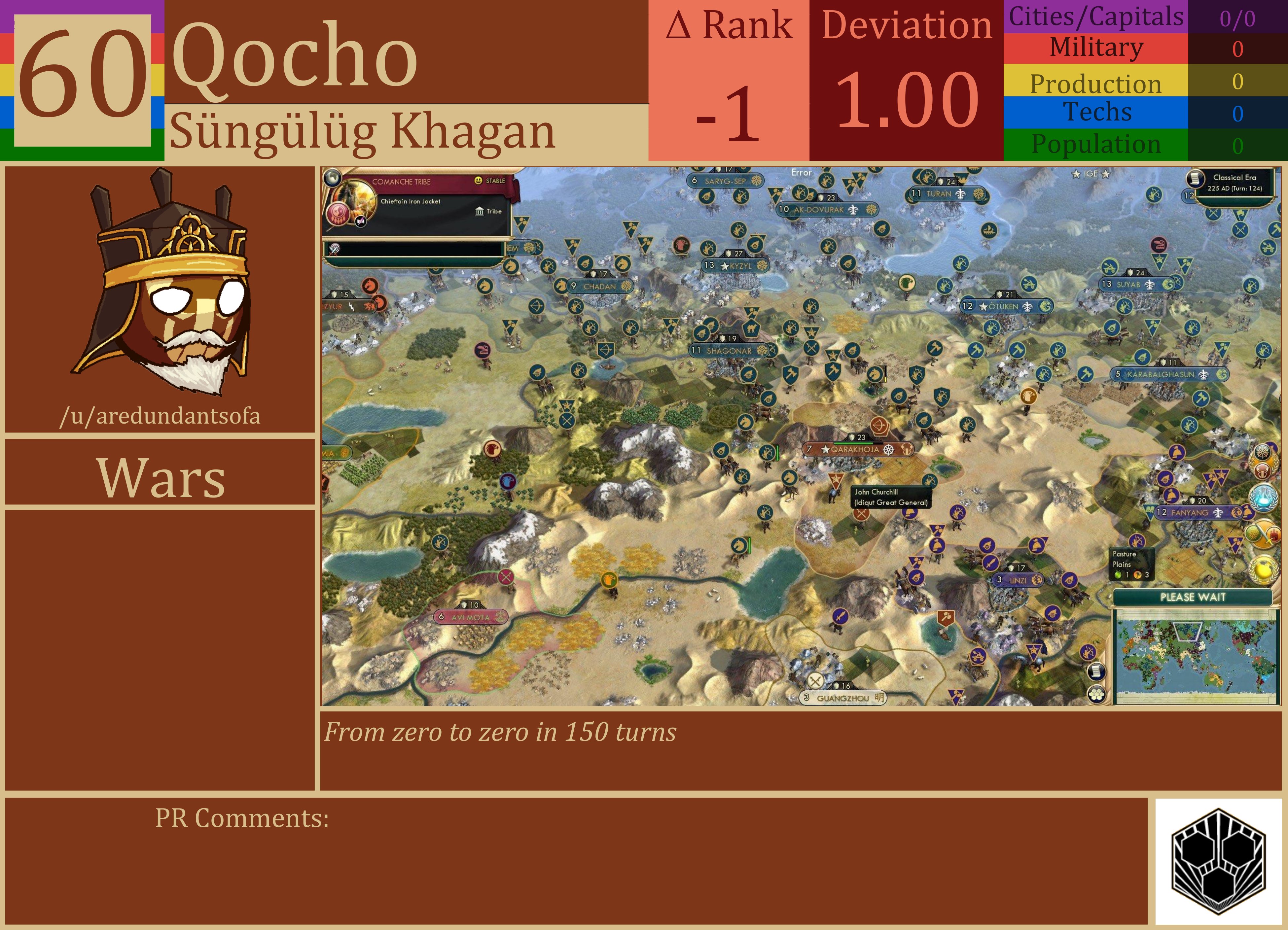 CBR In-Game Screenshot of Qocho
