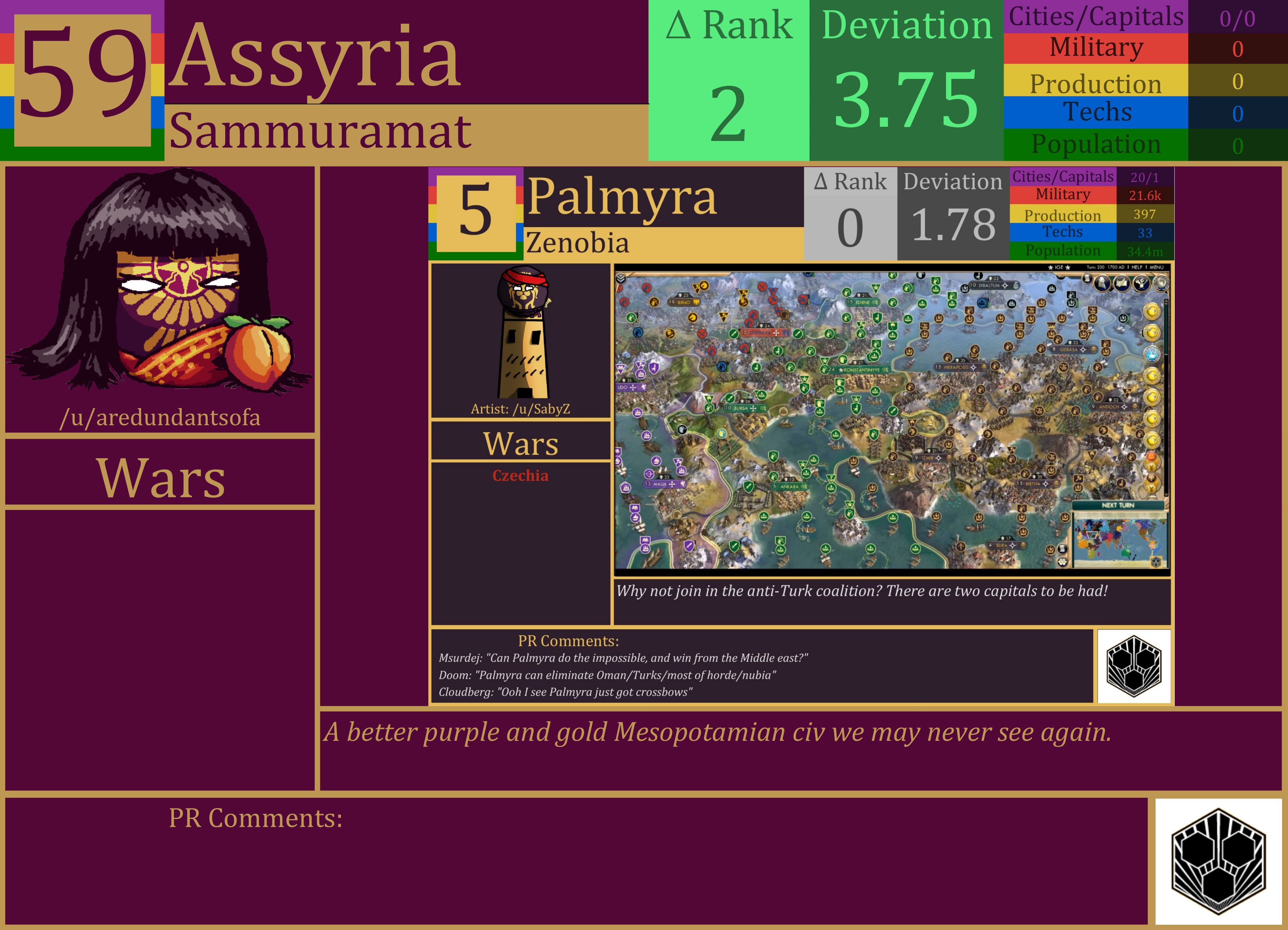 CBR In-Game Screenshot of Assyria