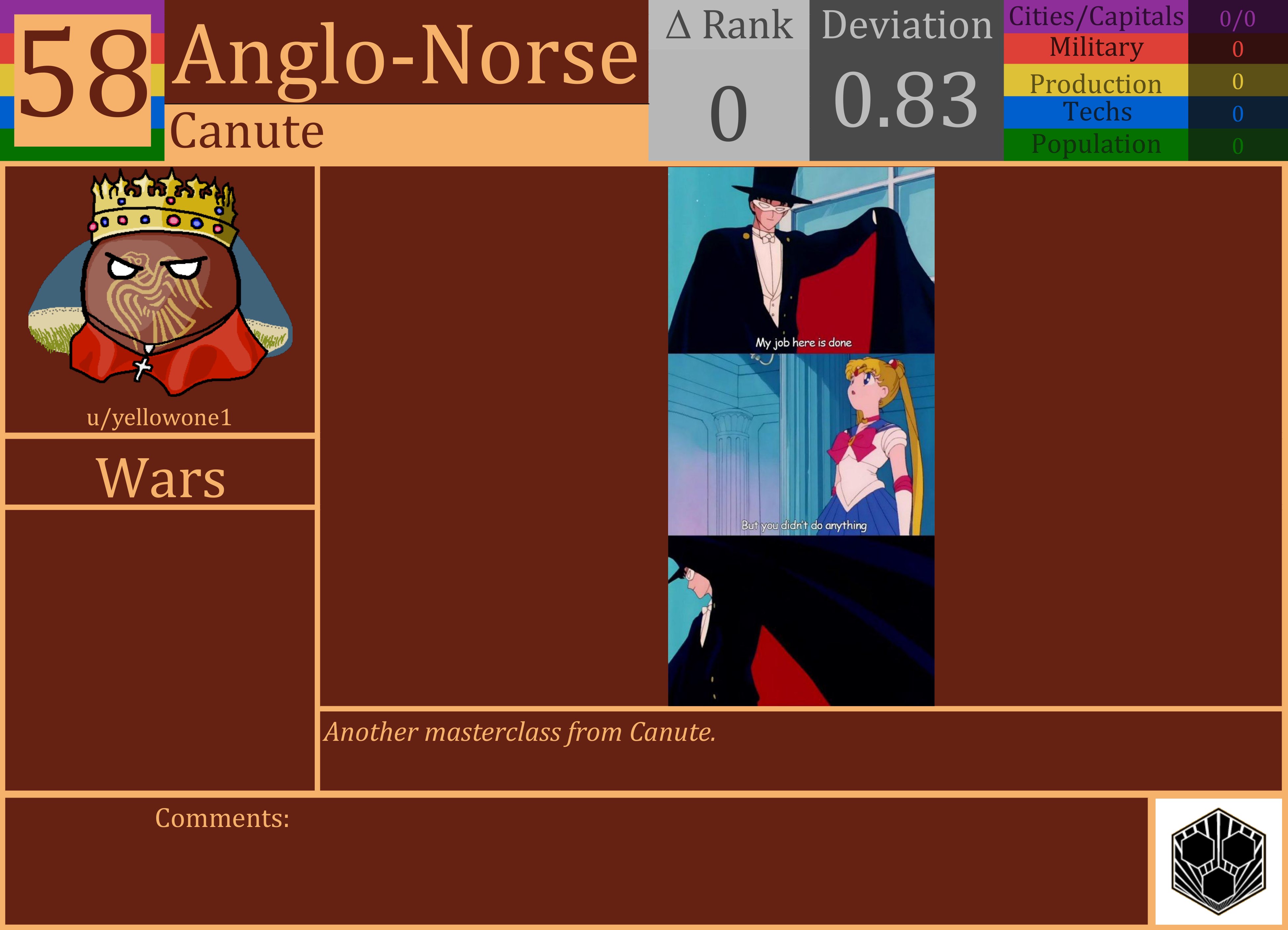 CBR In-Game Screenshot of Anglo-Norse