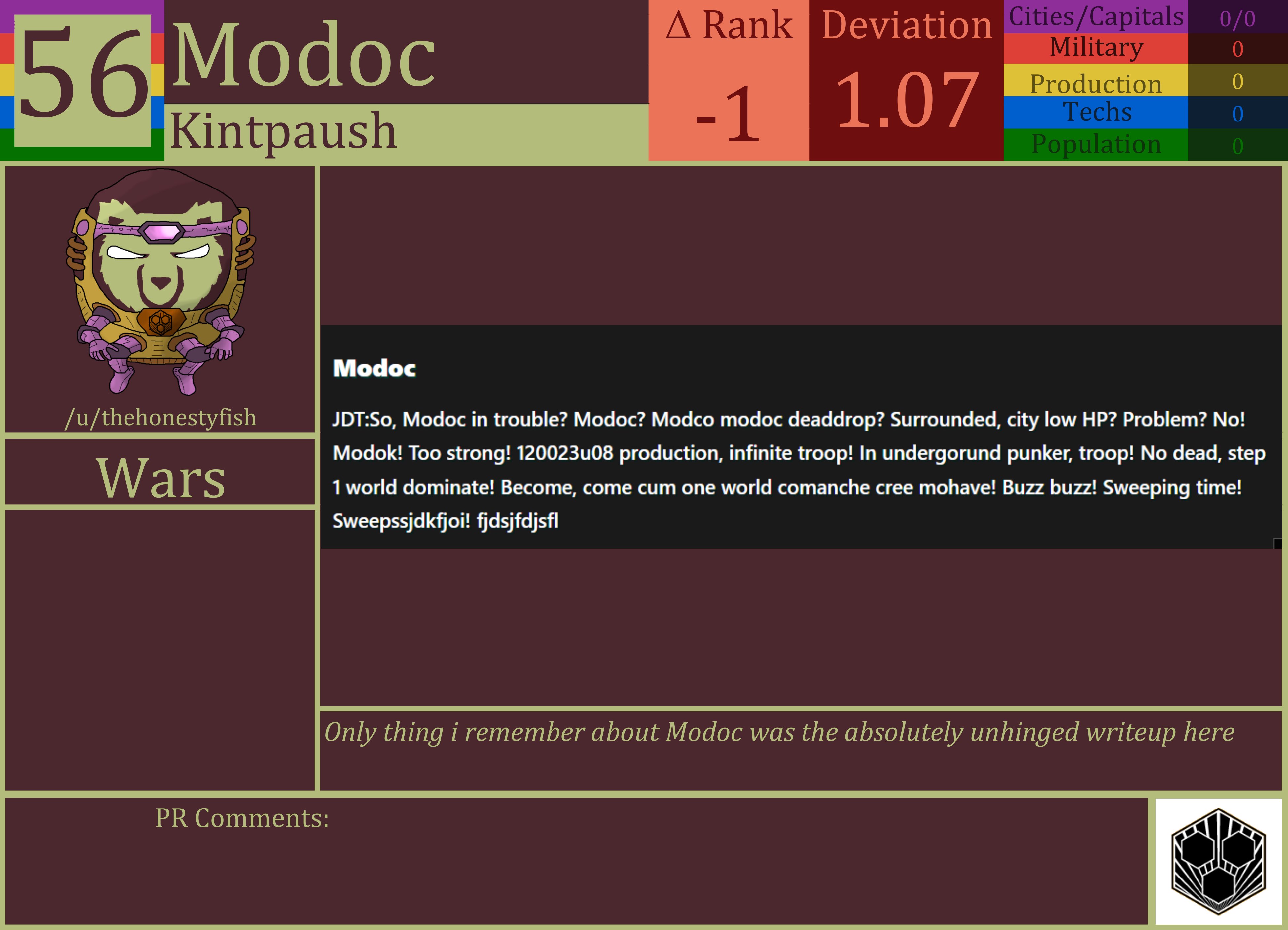 CBR In-Game Screenshot of Modoc