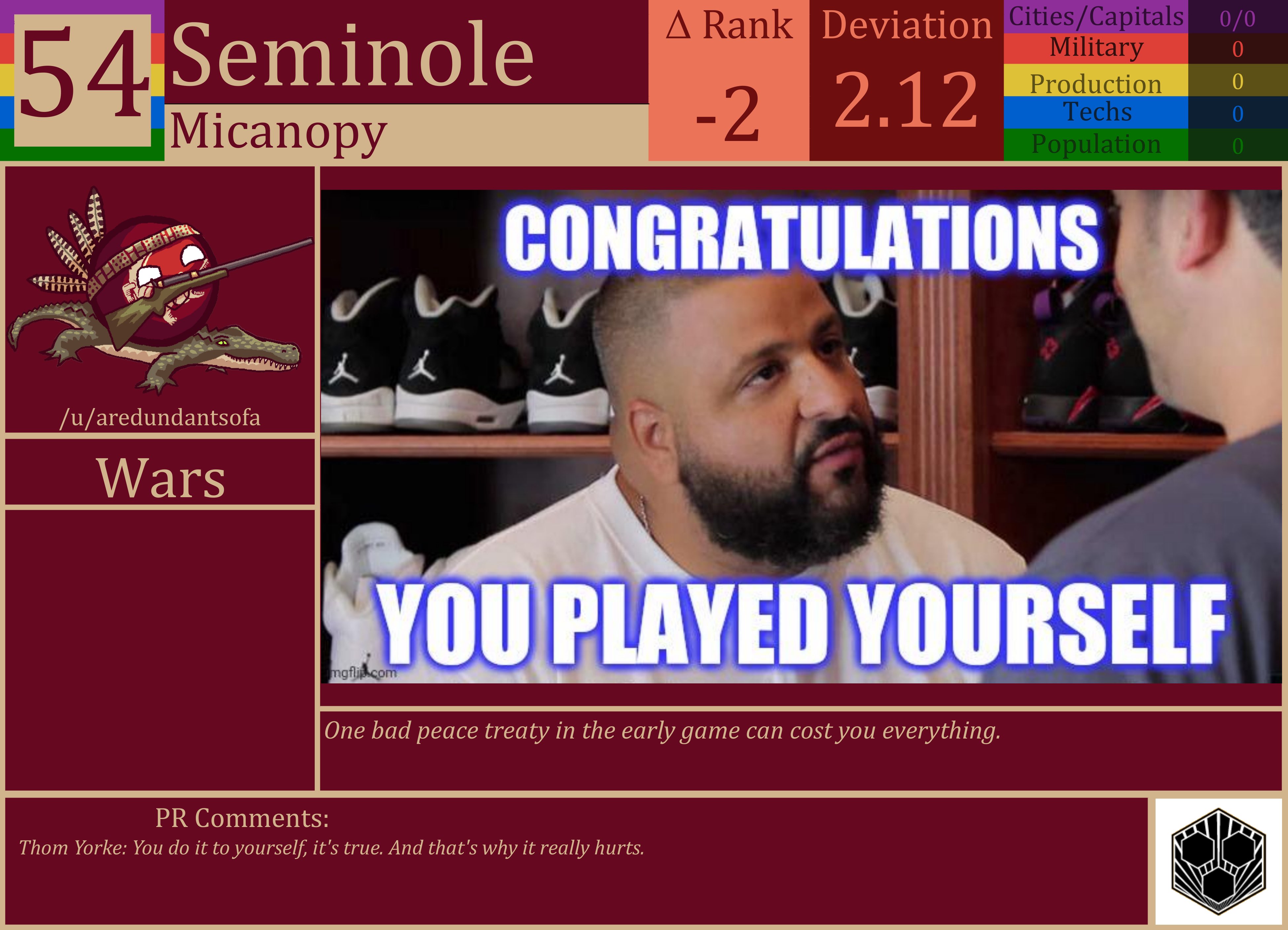 CBR In-Game Screenshot of Seminole