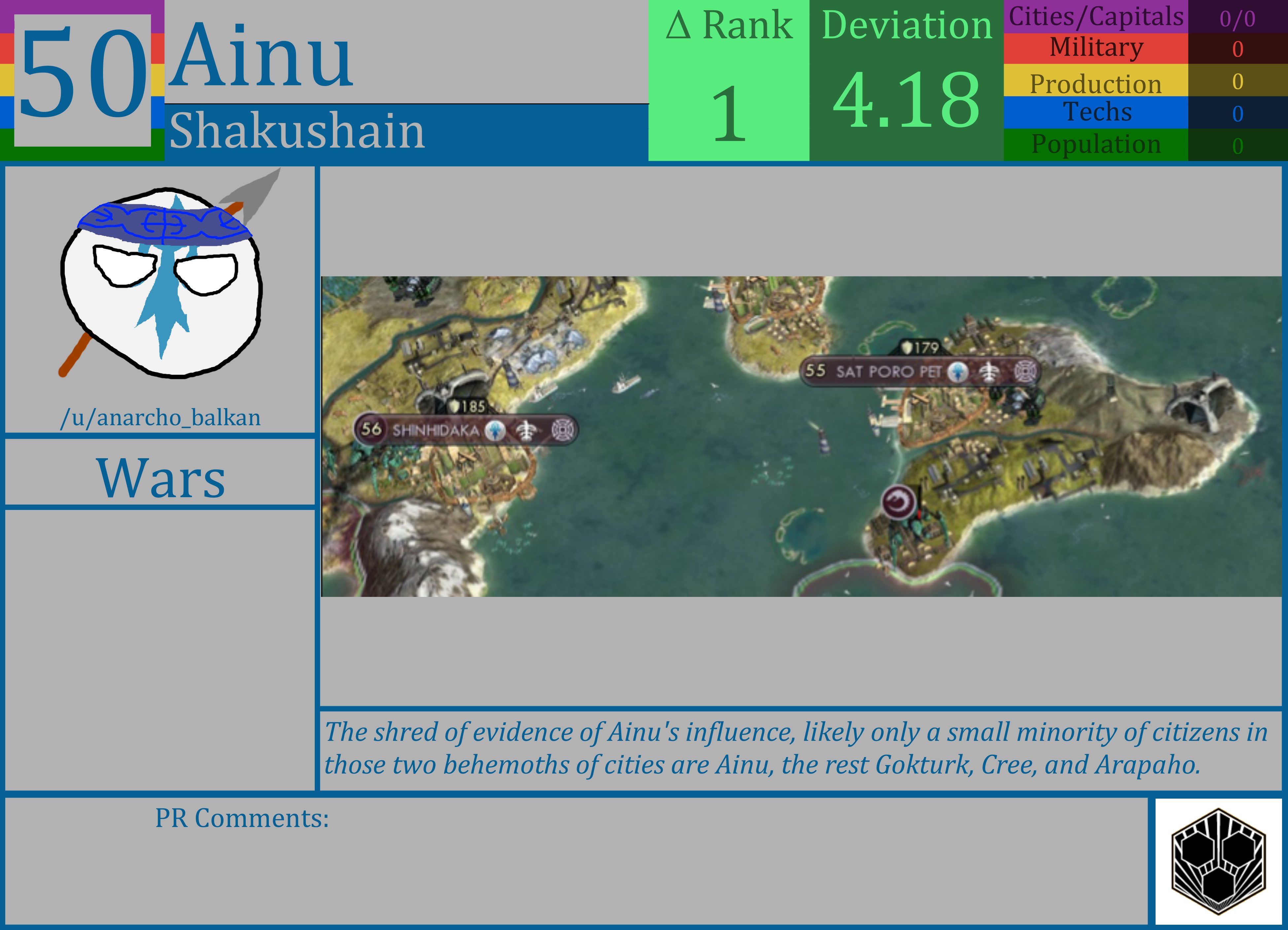 CBR In-Game Screenshot of Ainu