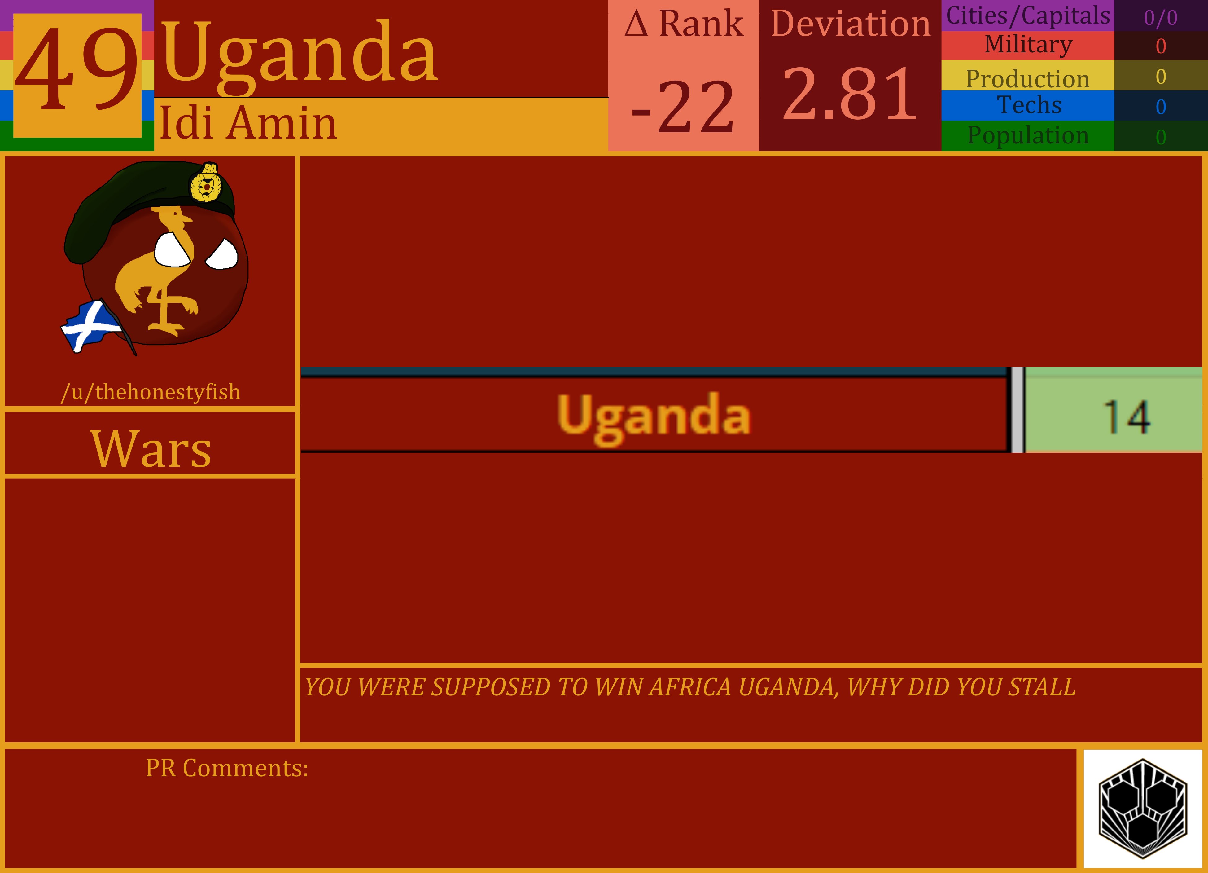 CBR In-Game Screenshot of Uganda